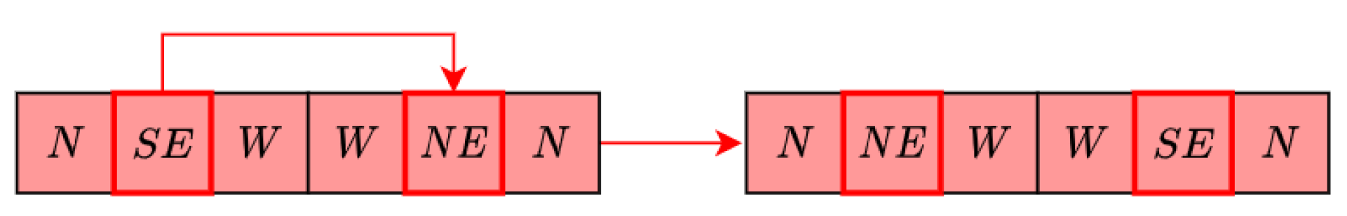 Sensors 21 02862 g008 Sensors 21 02862 g008
