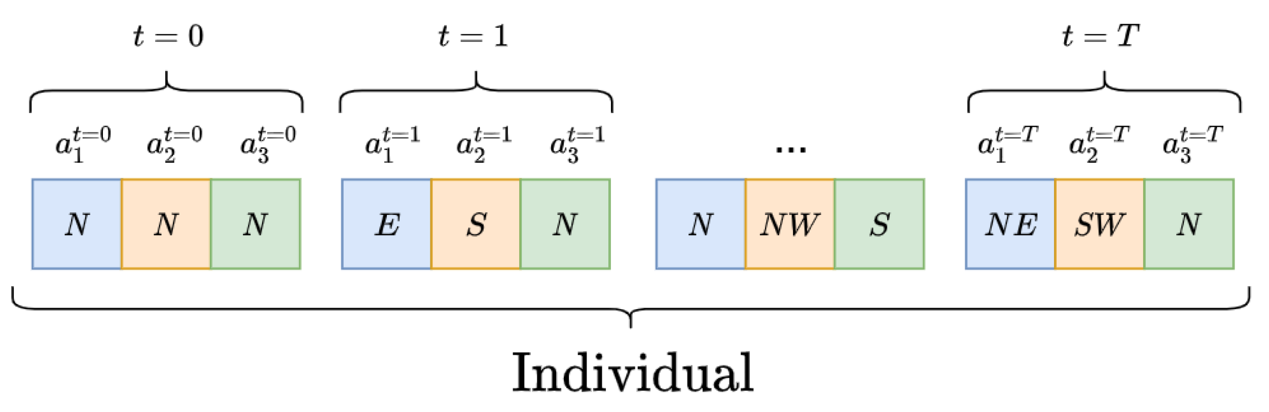 Sensors 21 02862 g009 Sensors 21 02862 g009