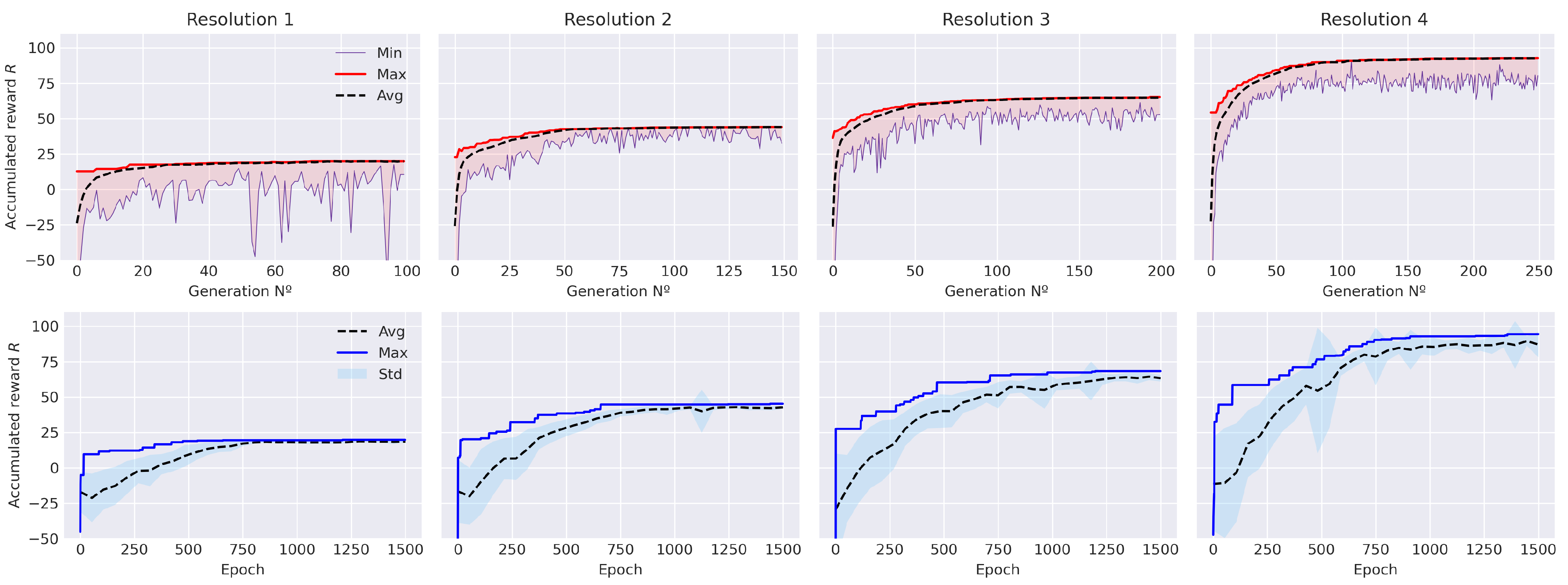 Sensors 21 02862 g014 Sensors 21 02862 g014