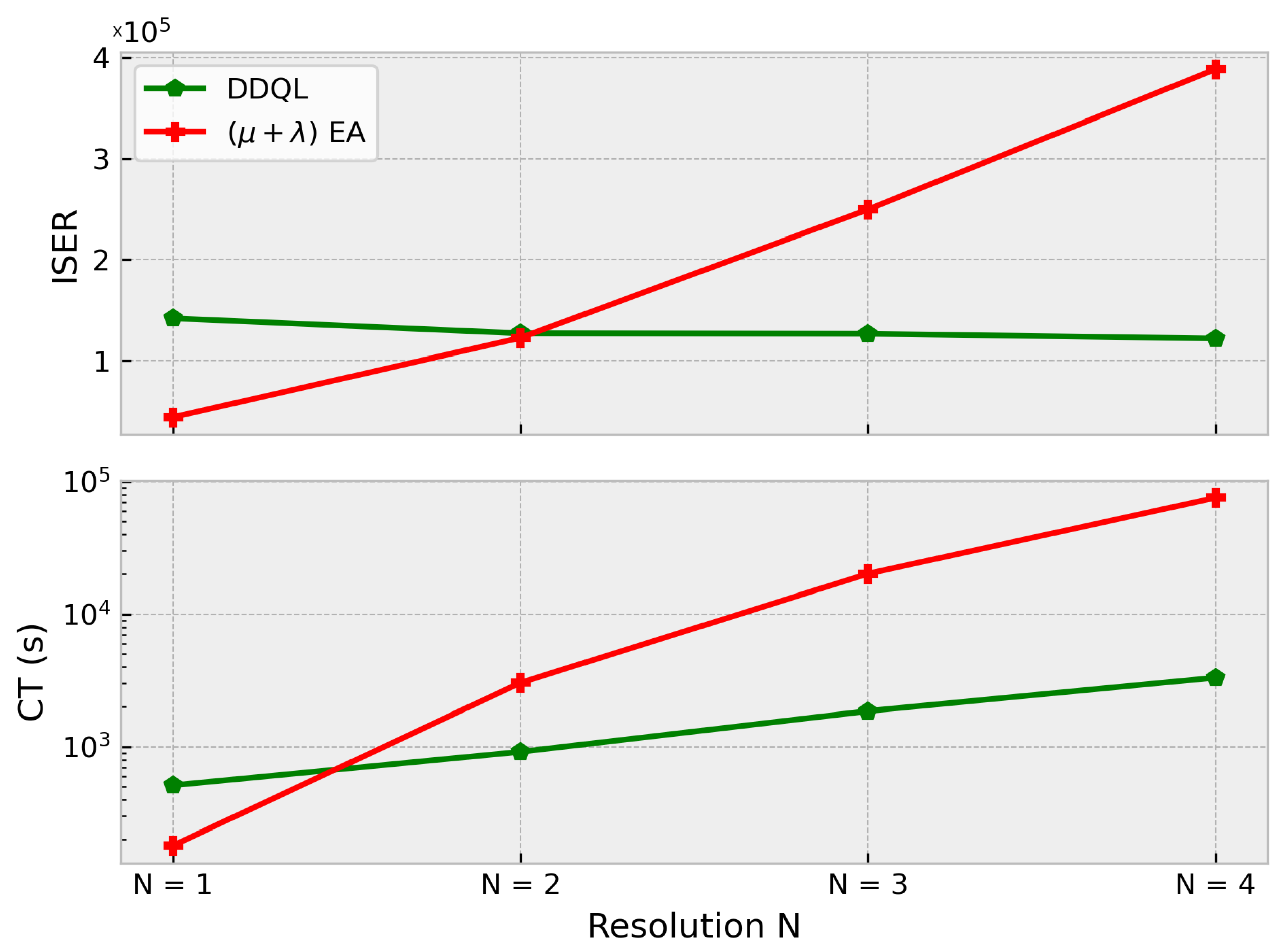 Sensors 21 02862 g015 Sensors 21 02862 g015
