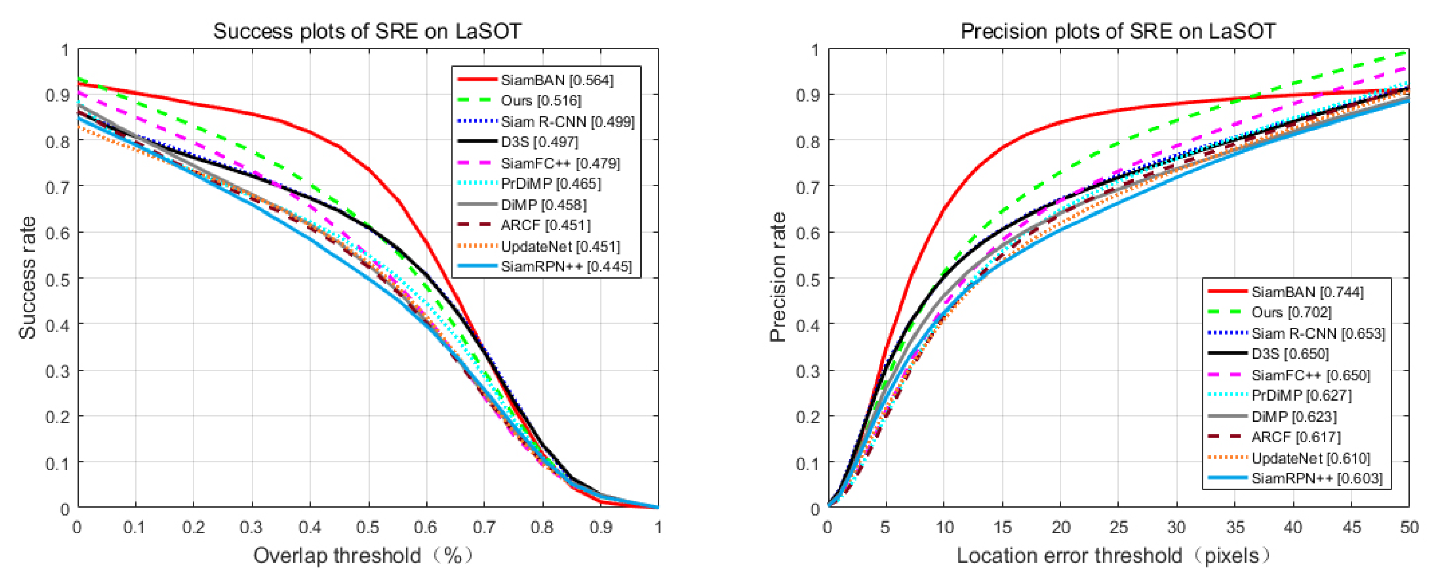 Sensors 21 02864 g008 Sensors 21 02864 g008