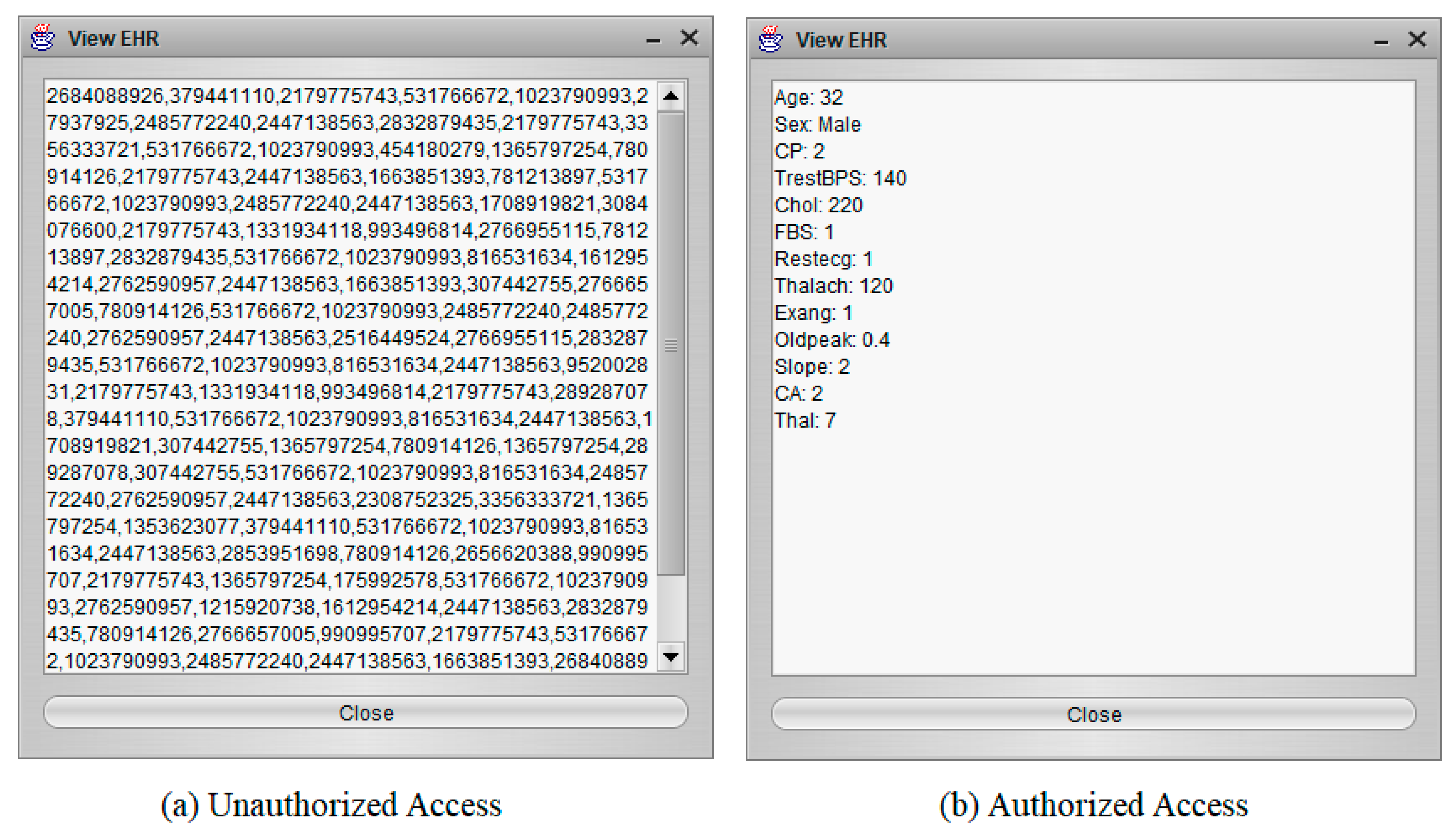 Sensors 21 02865 g005 550