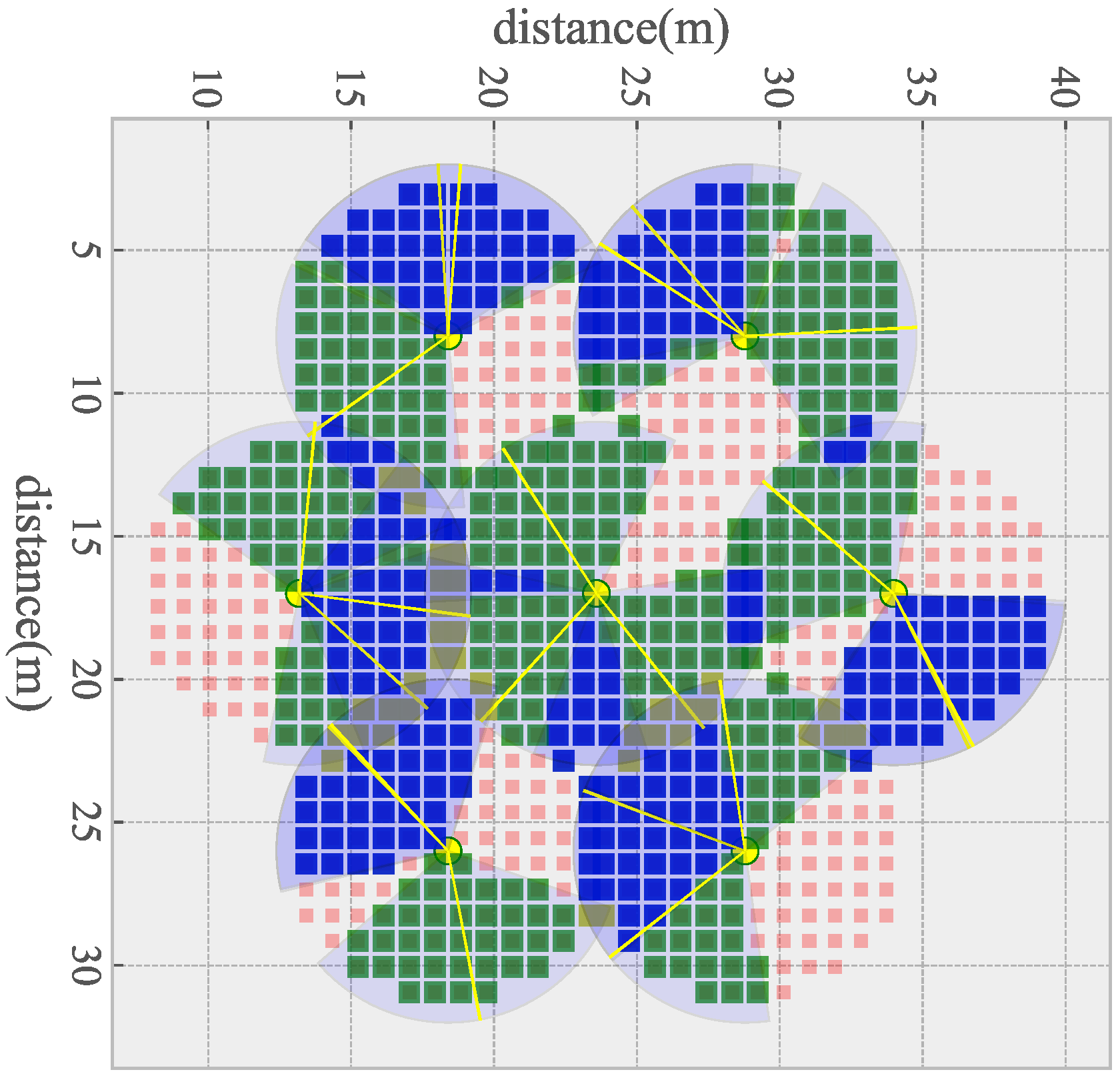 Sensors 21 02868 g004 Sensors 21 02868 g004