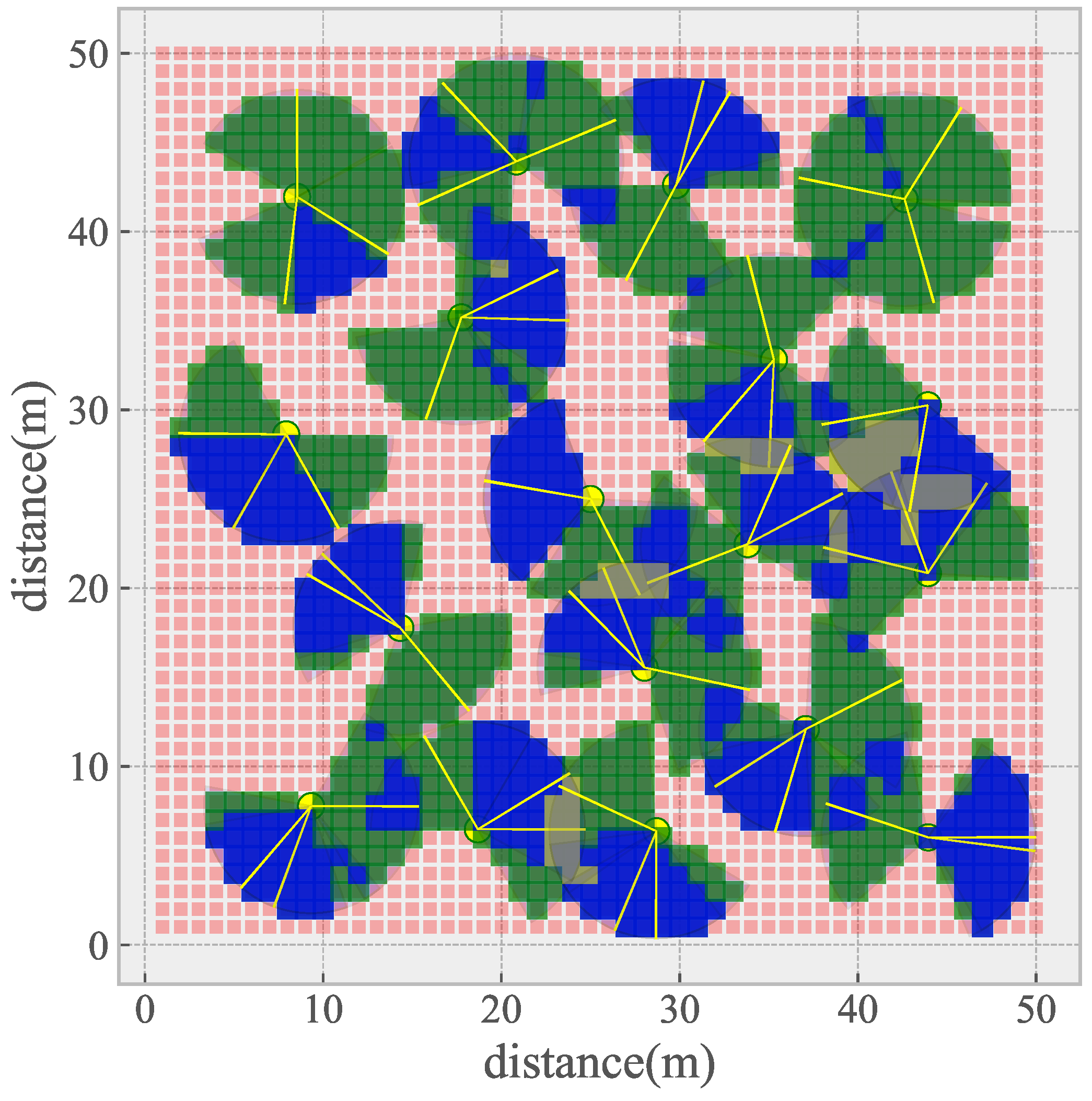 Sensors 21 02868 g009 Sensors 21 02868 g009