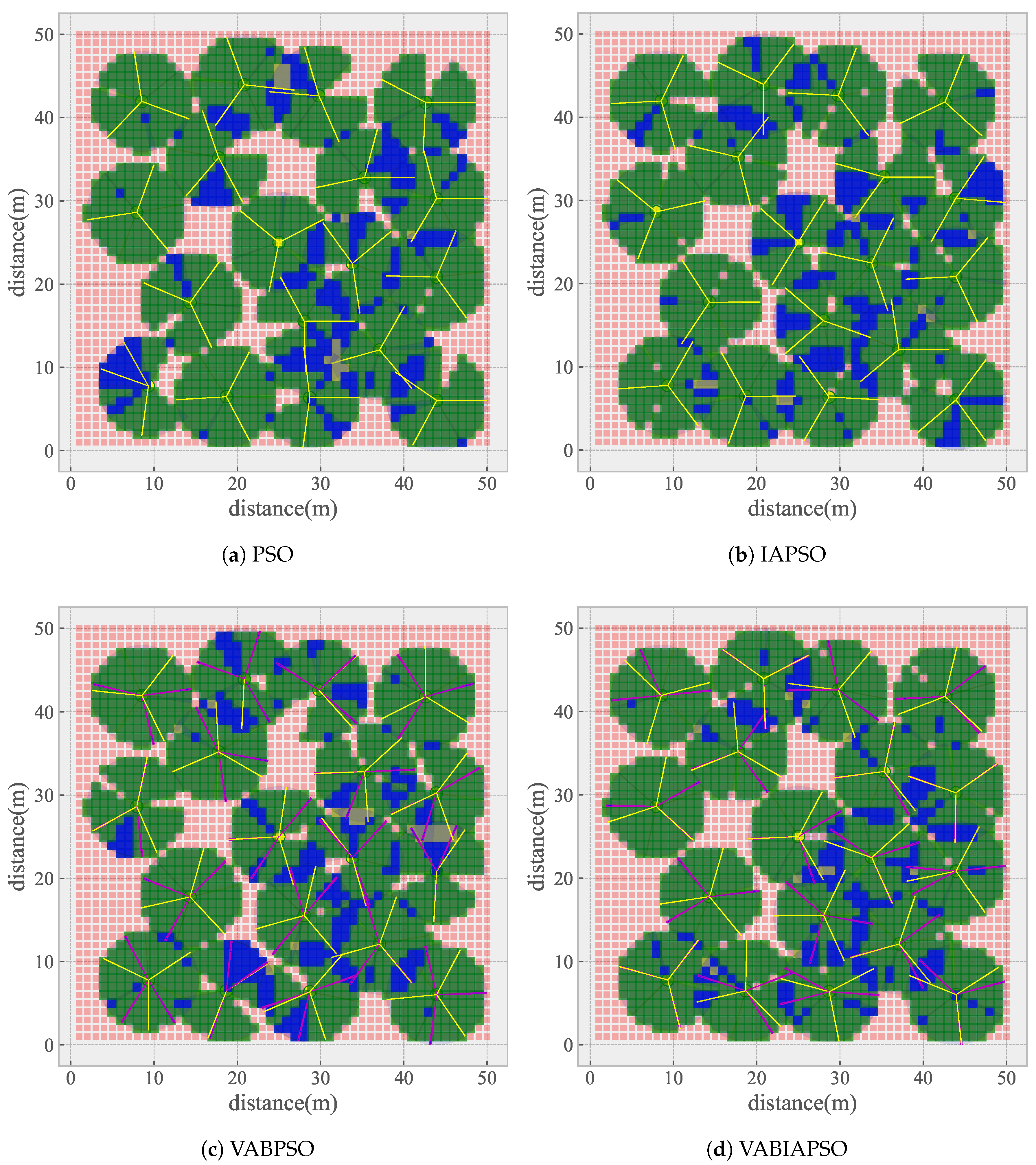 Sensors 21 02868 g013 Sensors 21 02868 g013