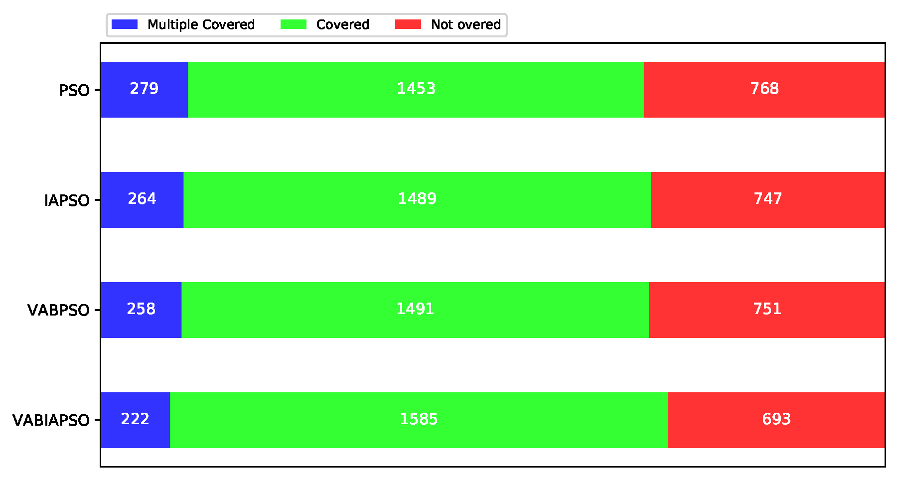 Sensors 21 02868 g014 Sensors 21 02868 g014