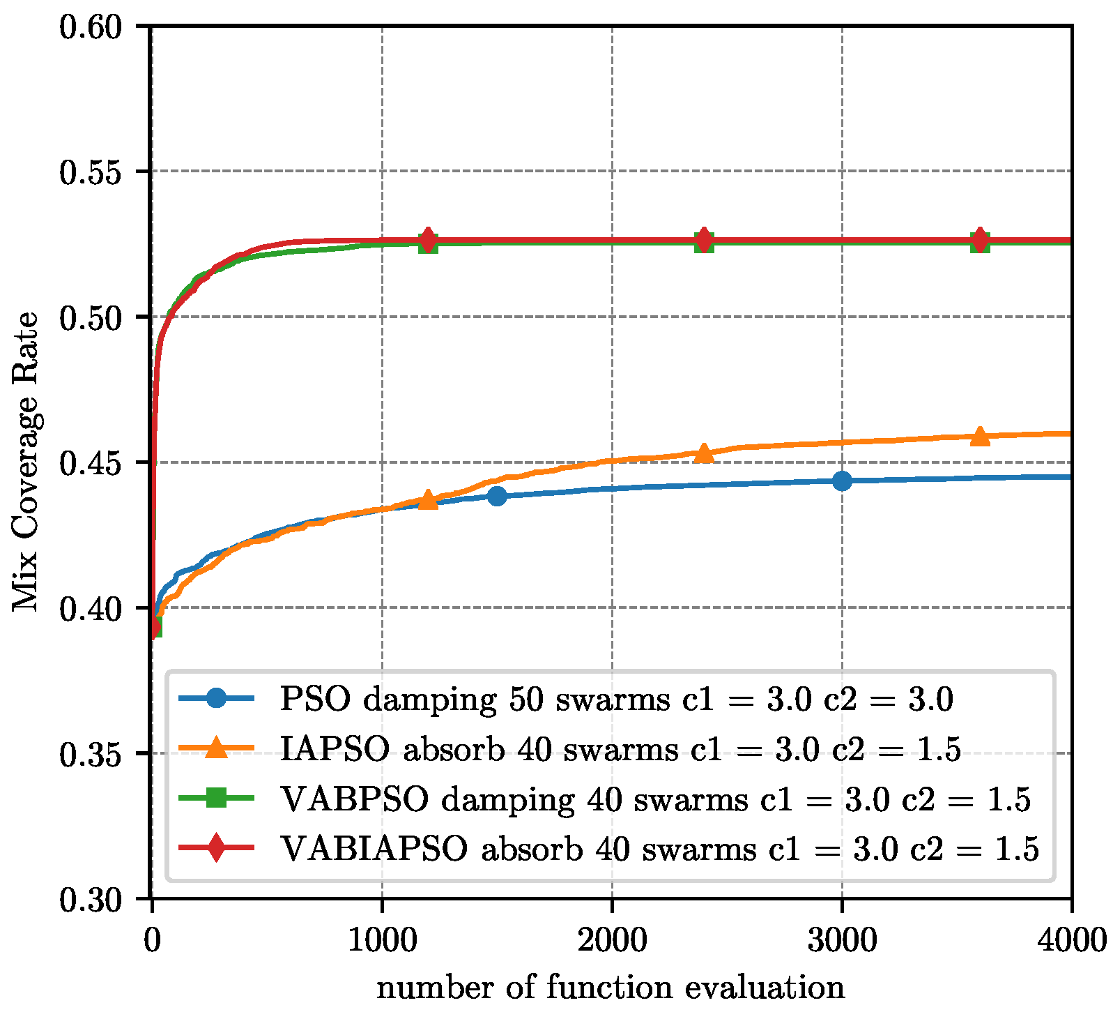 Sensors 21 02868 g016 Sensors 21 02868 g016