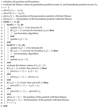 Sensors 21 02868 i001 Sensors 21 02868 i001