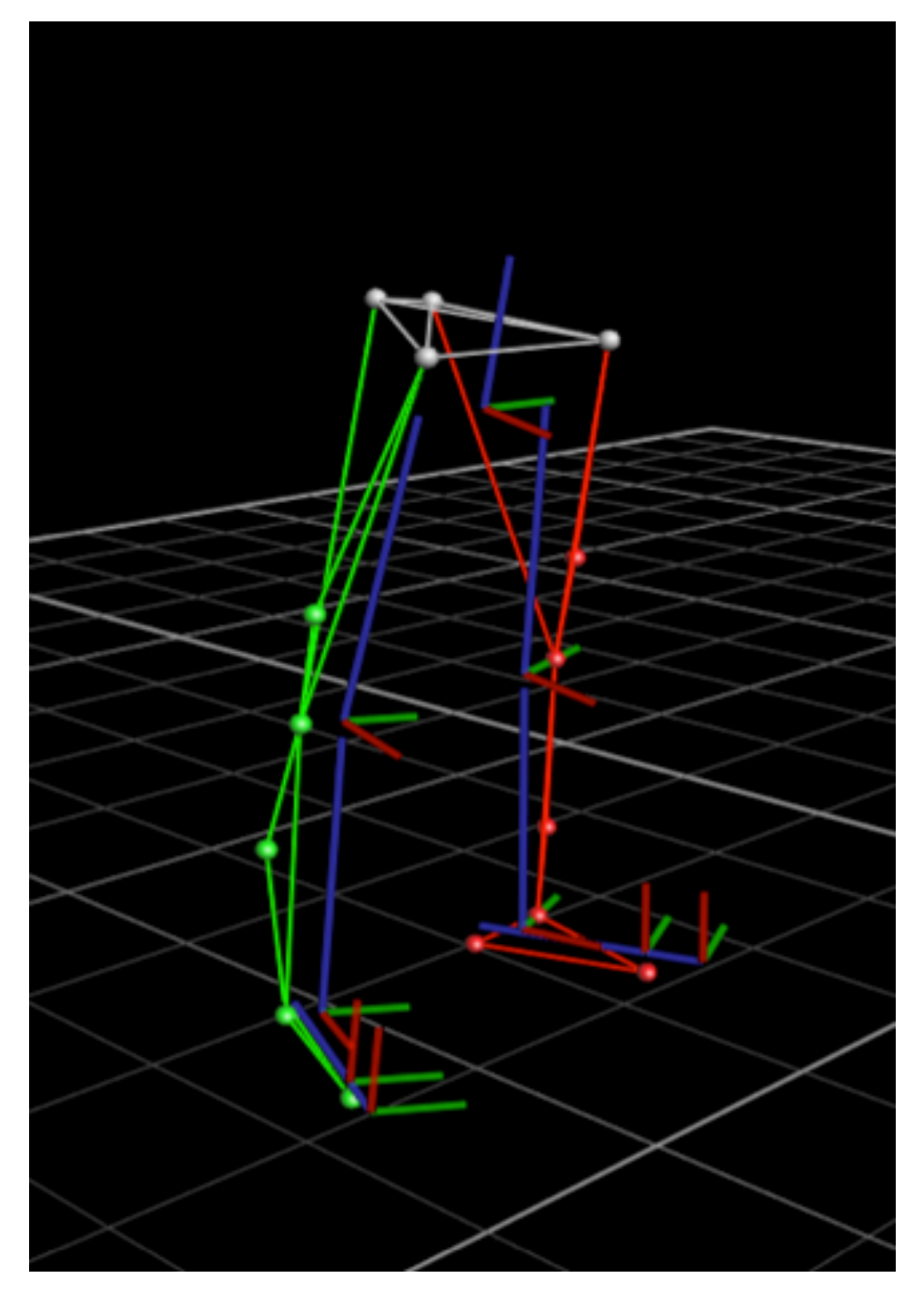 Sensors 21 02869 g008