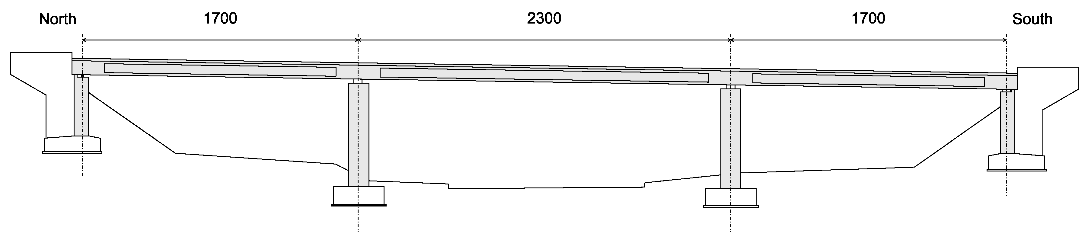 Sensors 21 02871 g001