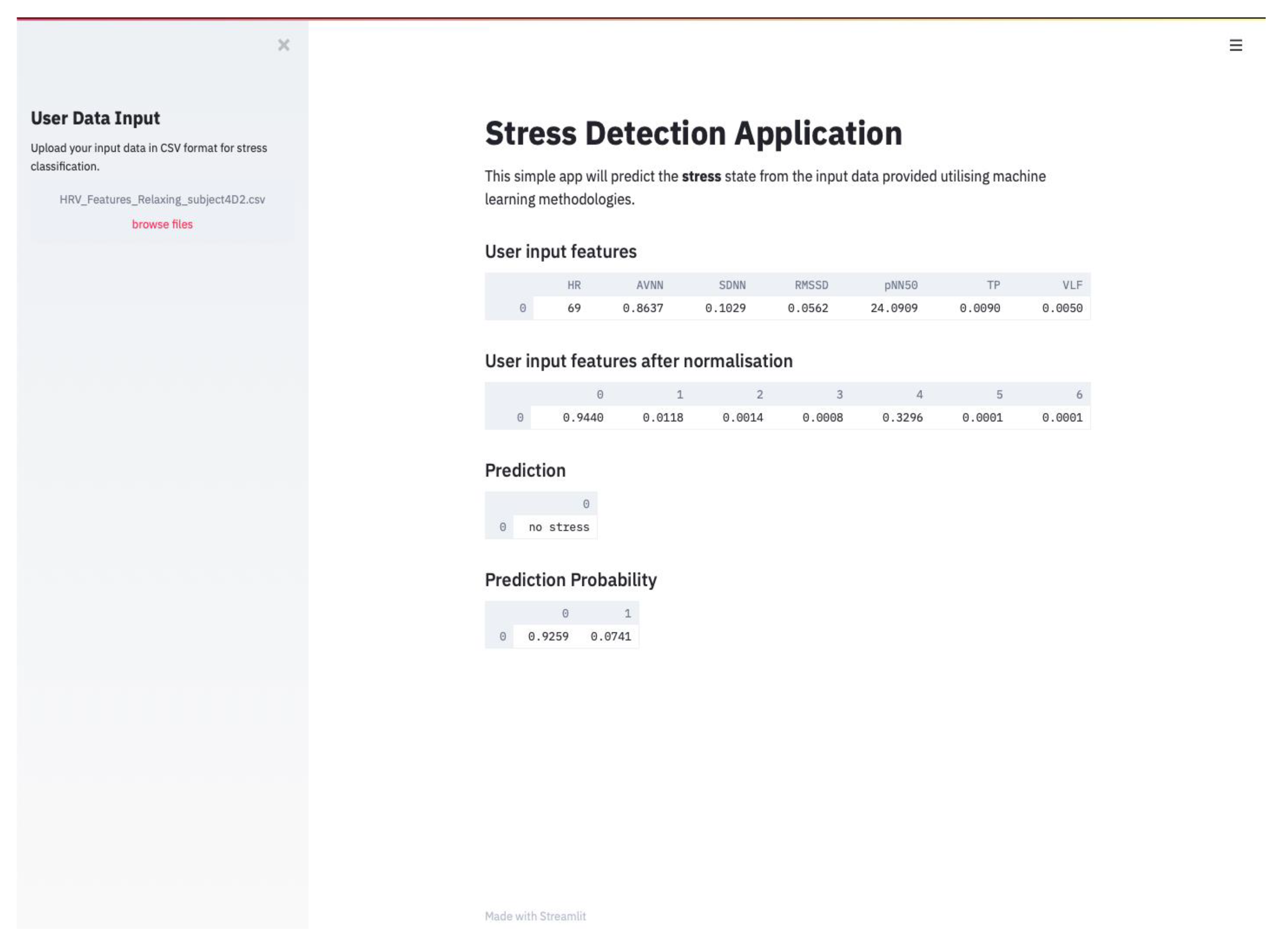 Sensors 21 02873 g008 Sensors 21 02873 g008
