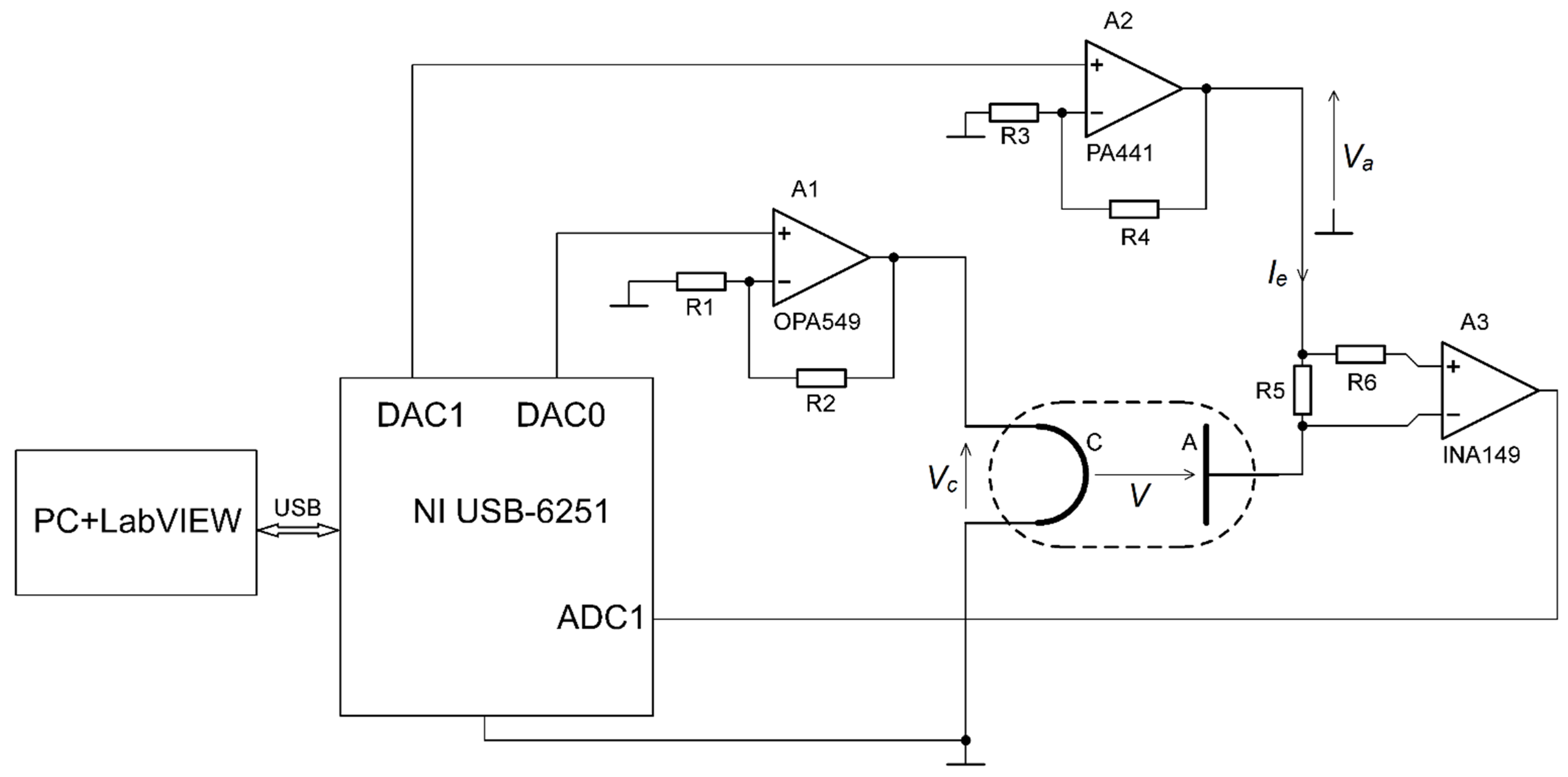 Sensors 21 02878 g001
