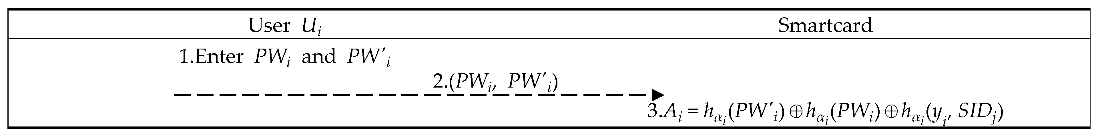 Sensors 21 02880 g005 Sensors 21 02880 g005