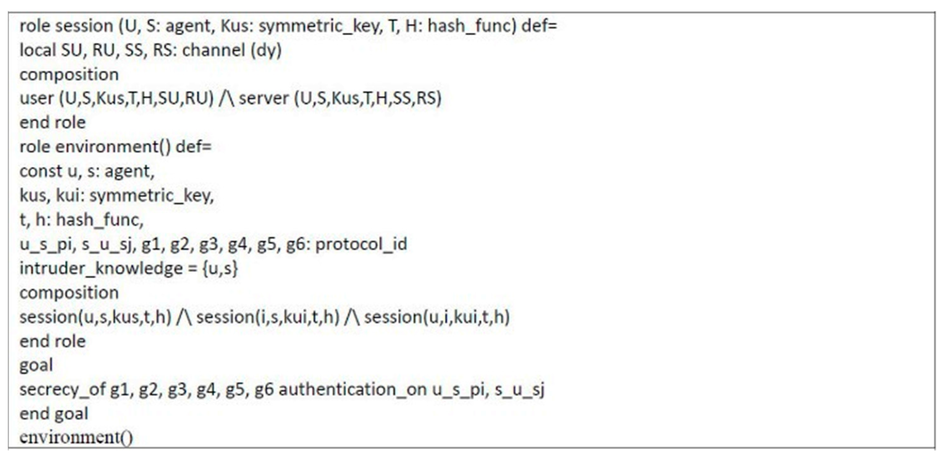 Sensors 21 02880 g008 Sensors 21 02880 g008