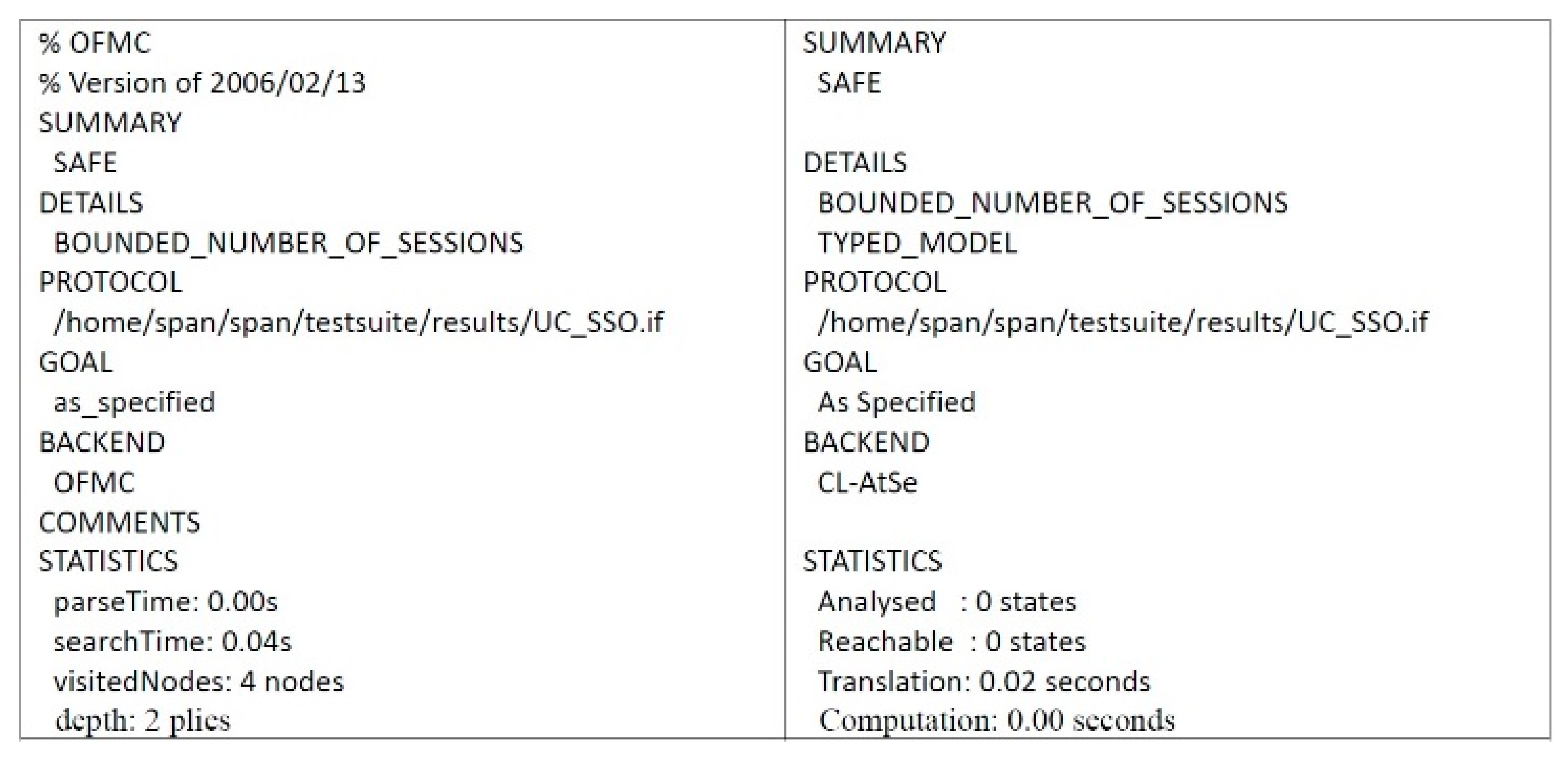 Sensors 21 02880 g009 Sensors 21 02880 g009