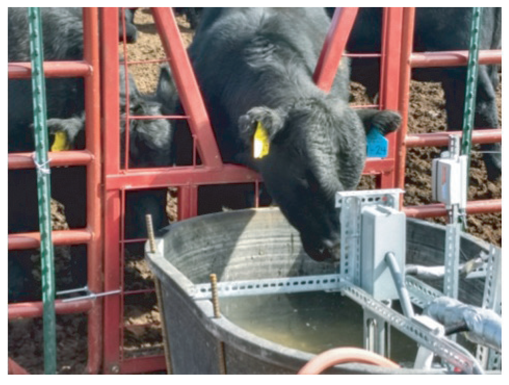 Sensors 21 02885 g005