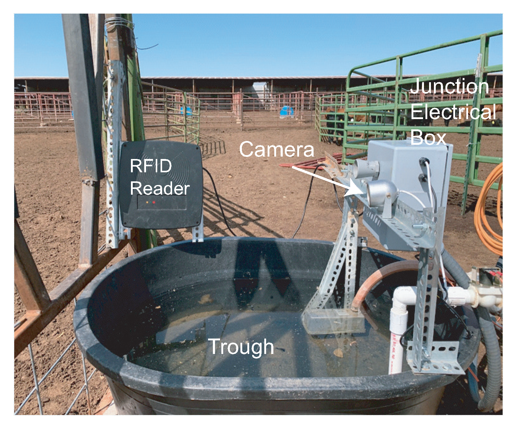 Sensors 21 02885 g008