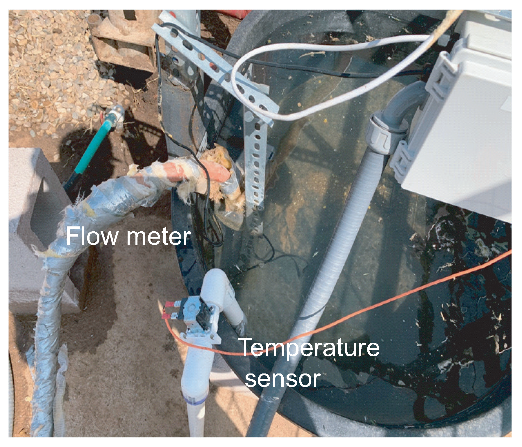 Sensors 21 02885 g009