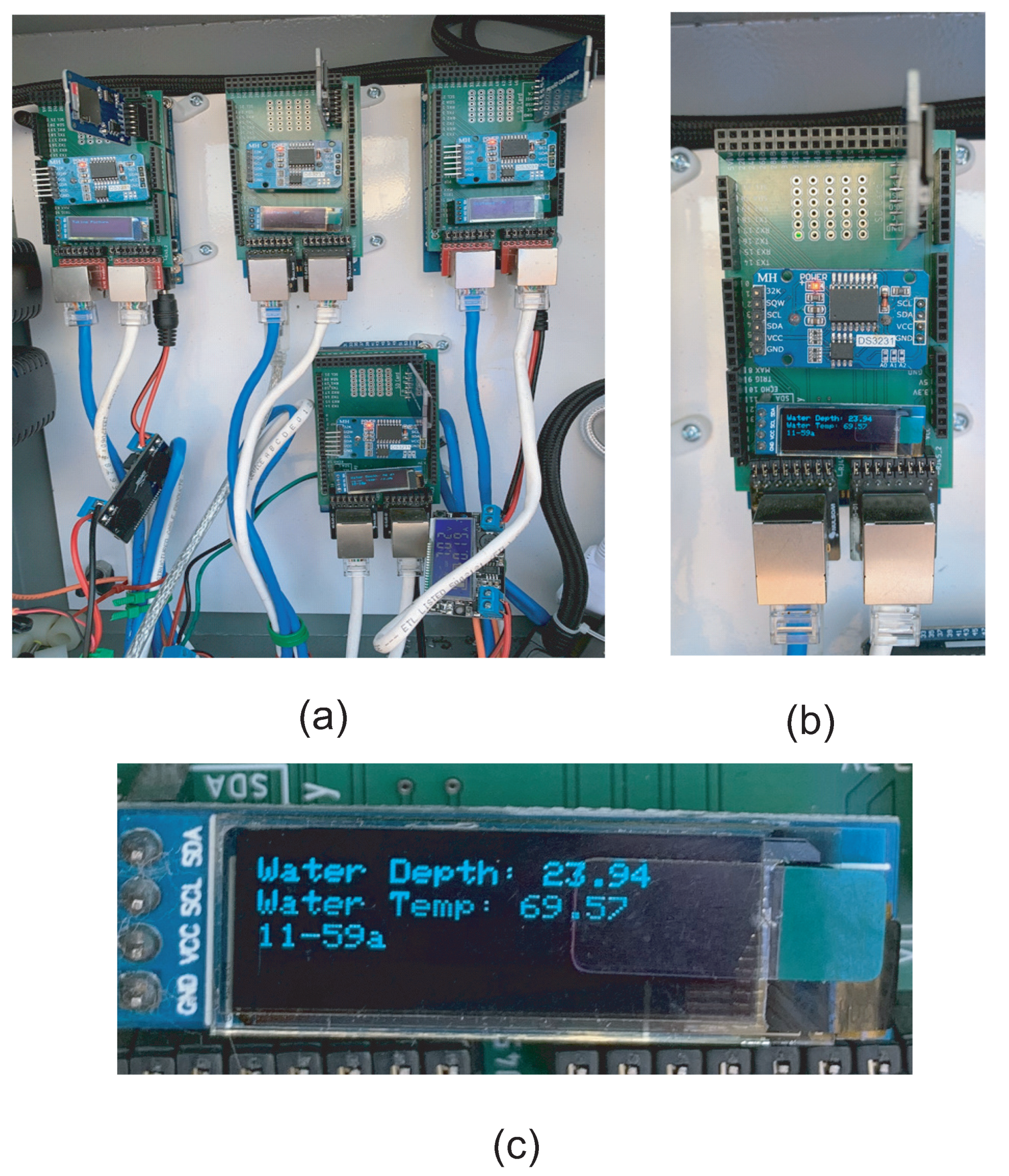 Sensors 21 02885 g011