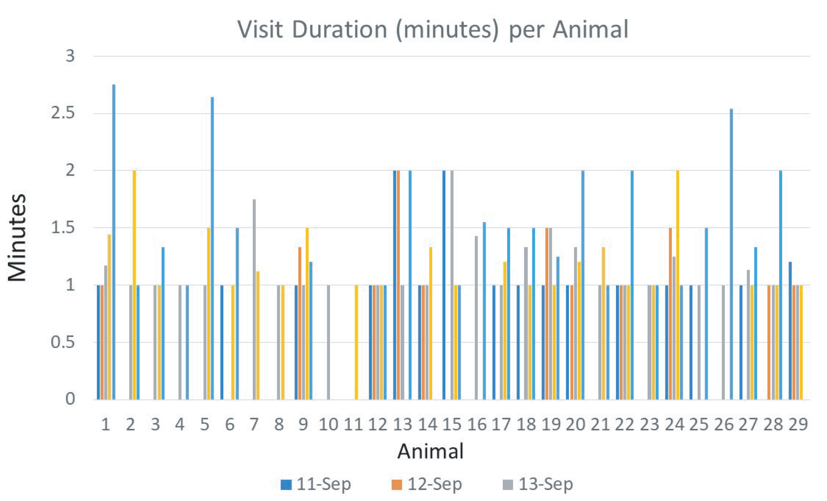 Sensors 21 02885 g017