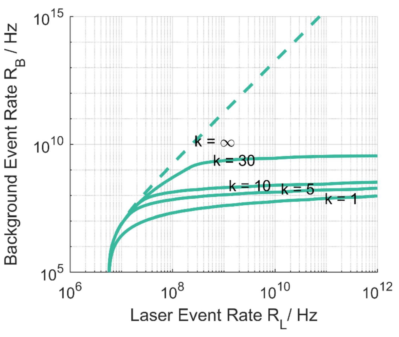 Sensors 21 02887 g004