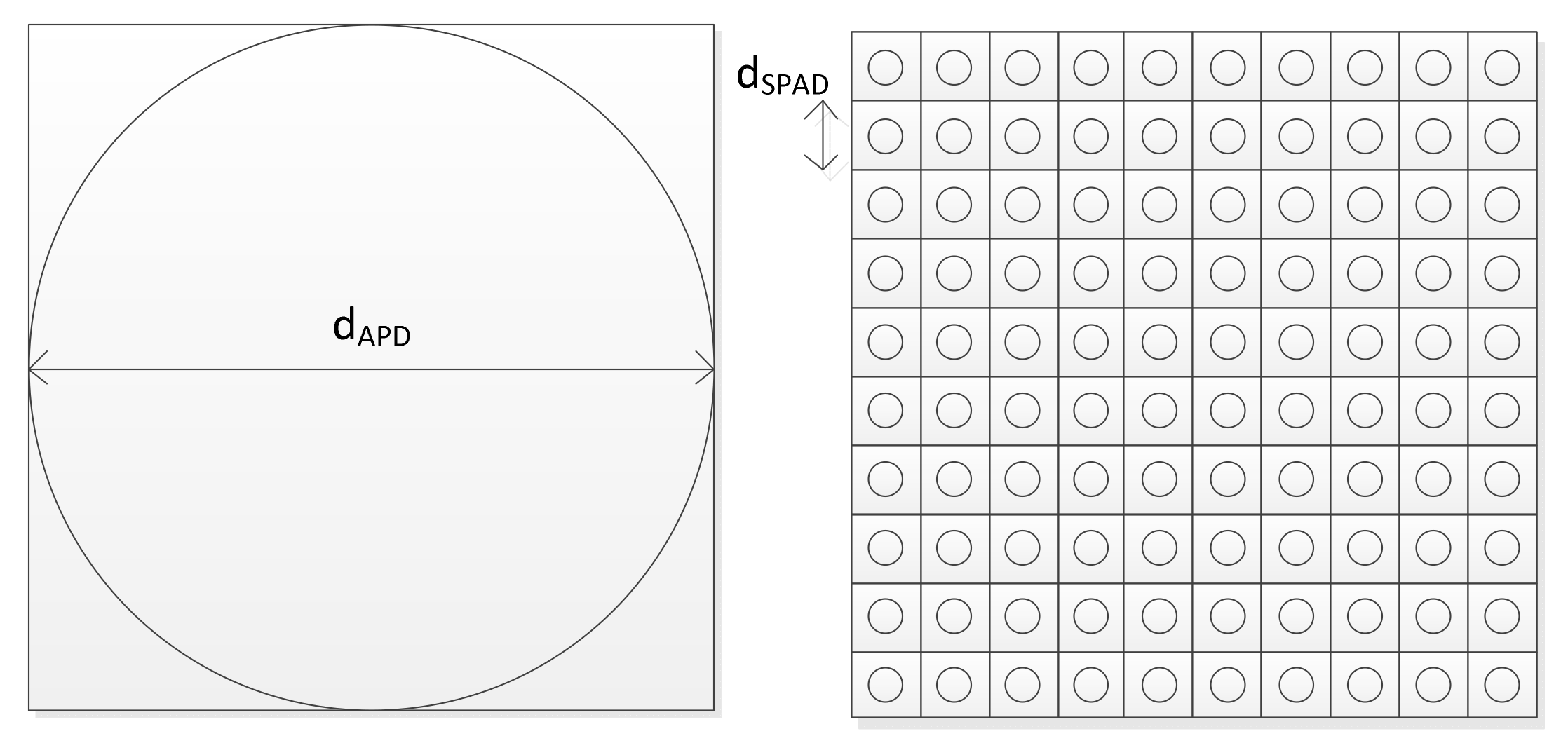Sensors 21 02887 g005