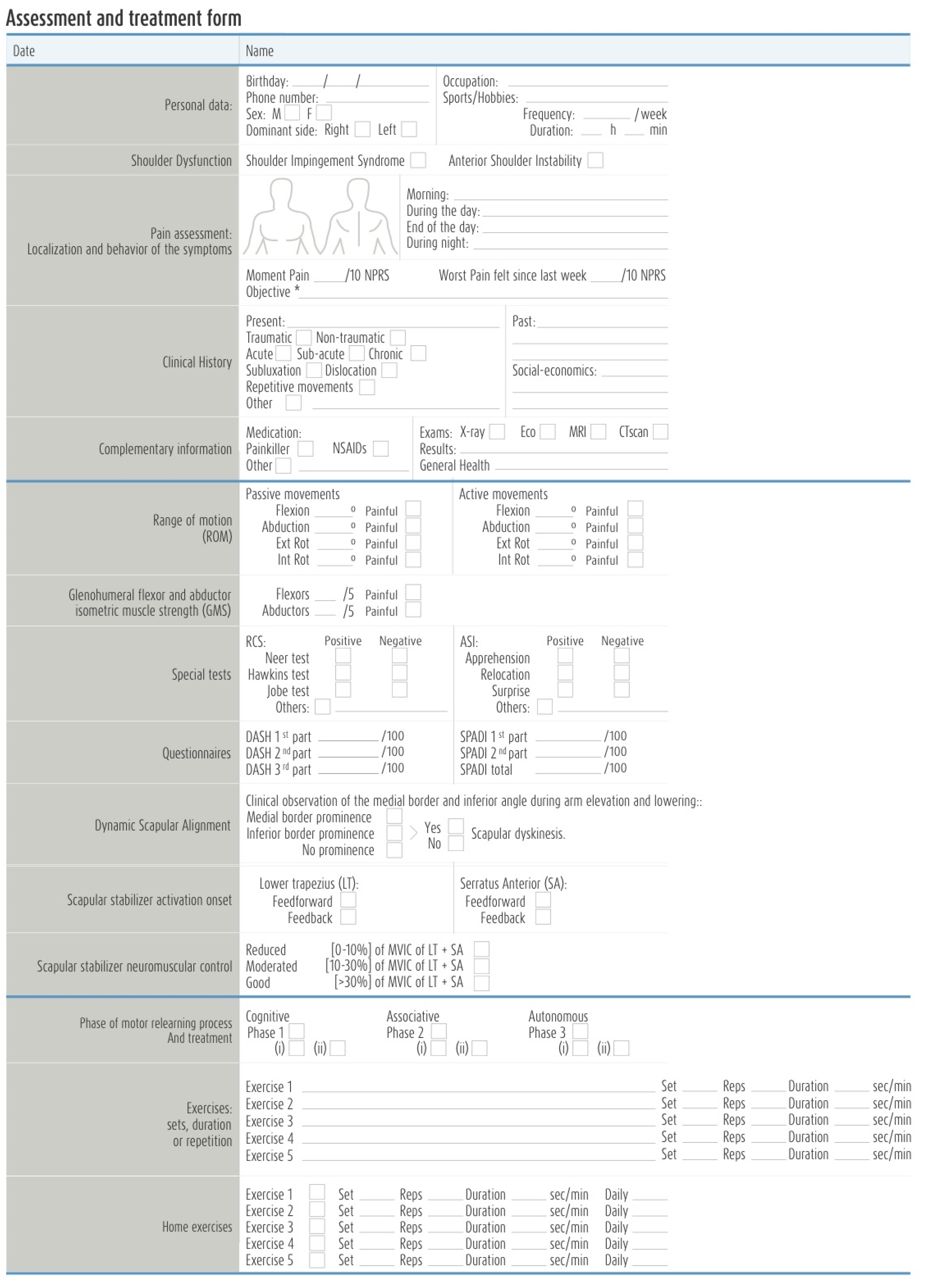 Sensors 21 02888 g0a1