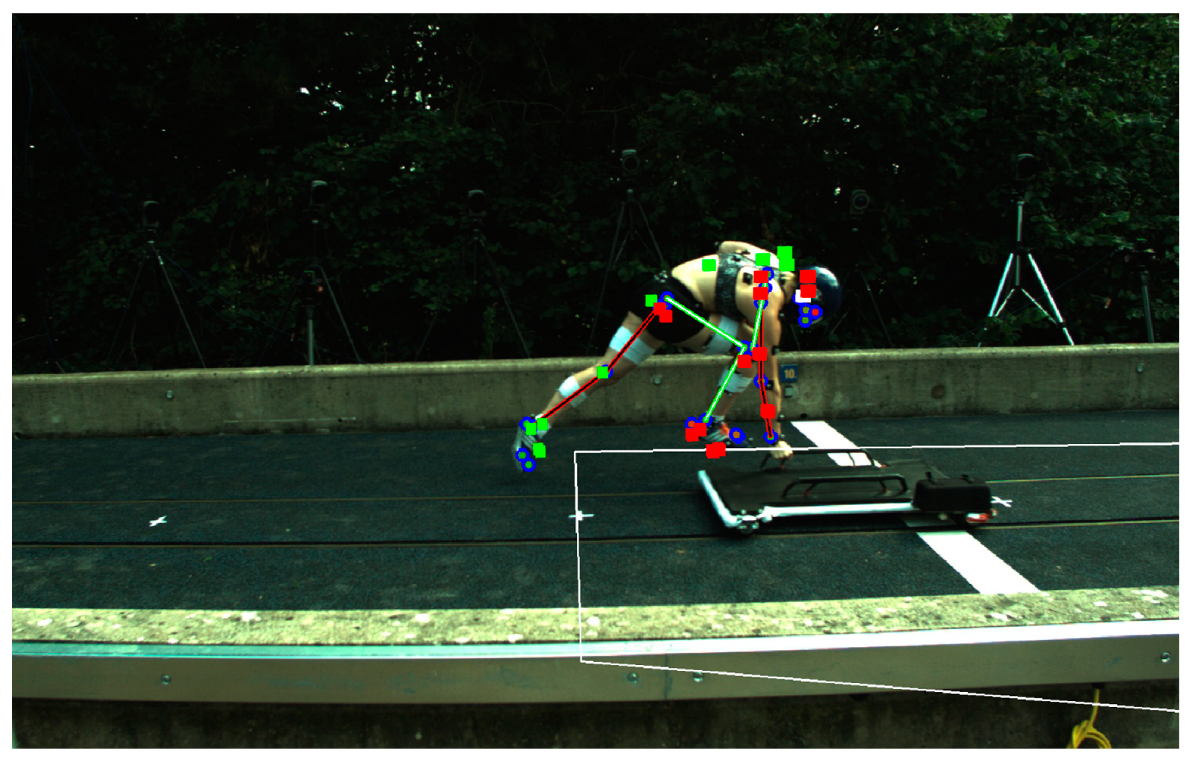 Sensors 21 02889 g0a4 Sensors 21 02889 g0a4