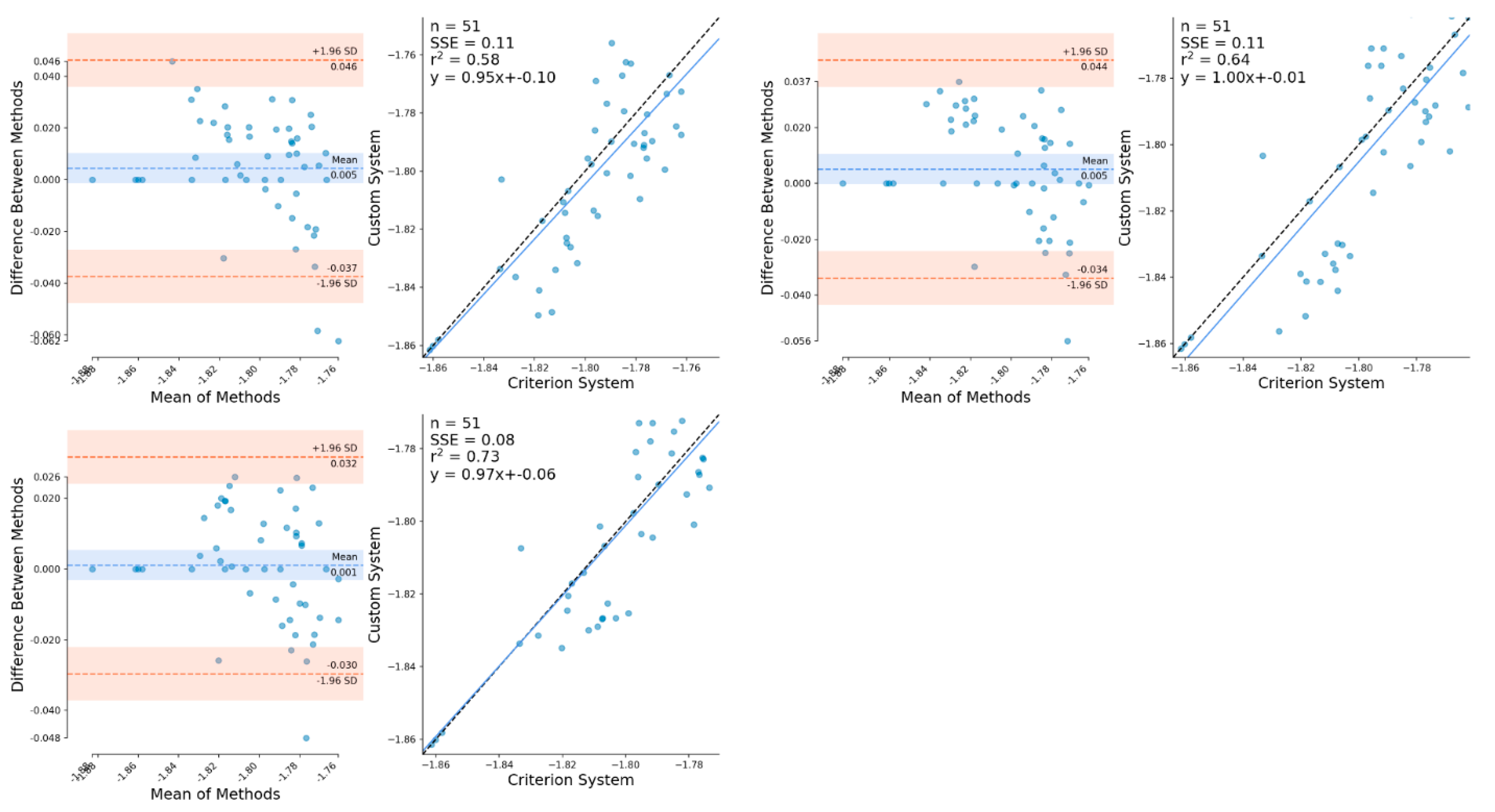 Sensors 21 02889 g0a5 Sensors 21 02889 g0a5
