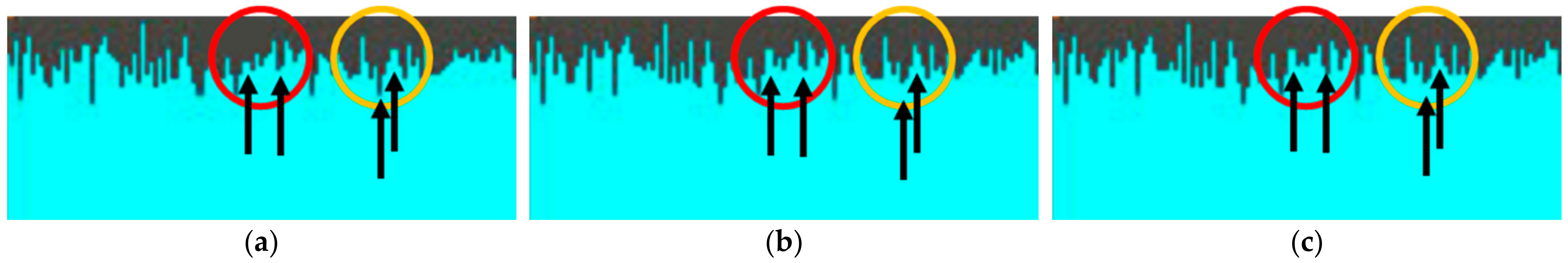 Sensors 21 02890 g009
