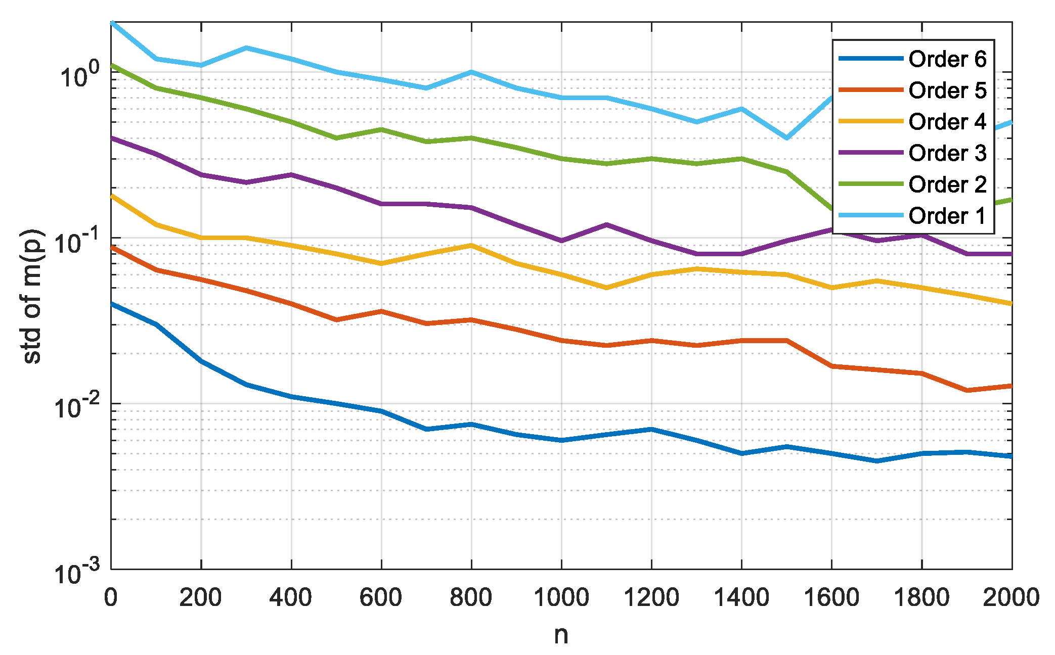 Sensors 21 02891 g004