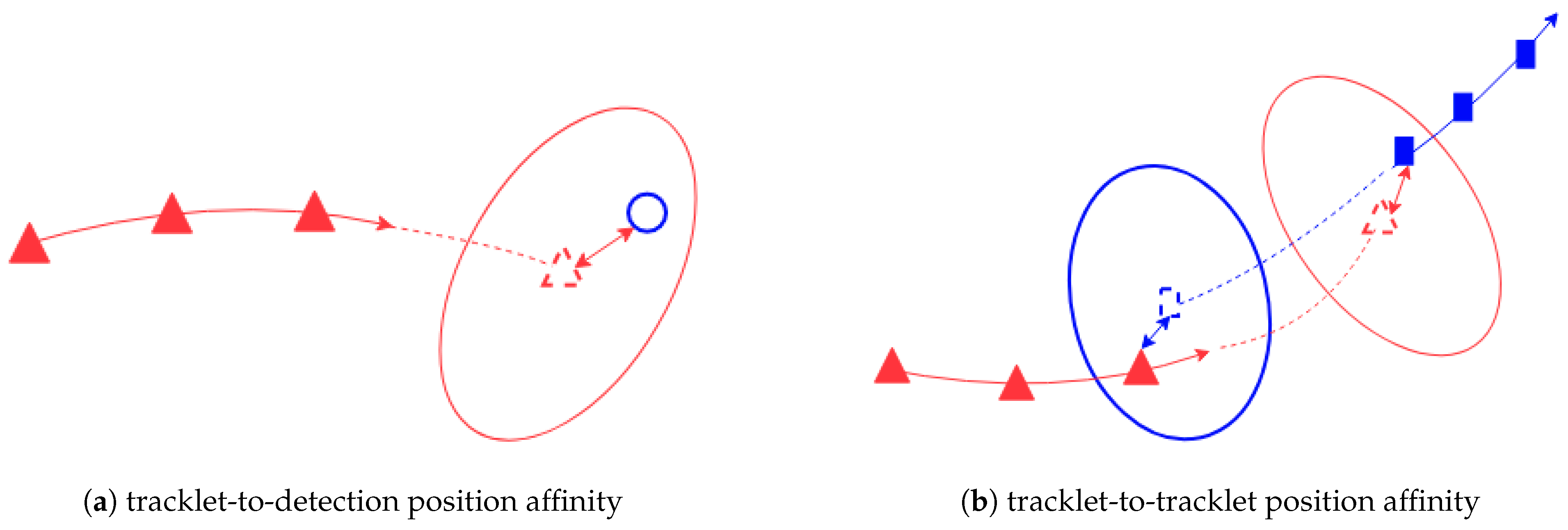 Sensors 21 02894 g002 Sensors 21 02894 g002