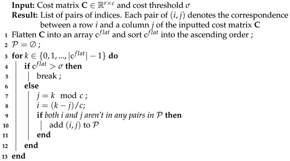 Sensors 21 02894 i001 Sensors 21 02894 i001