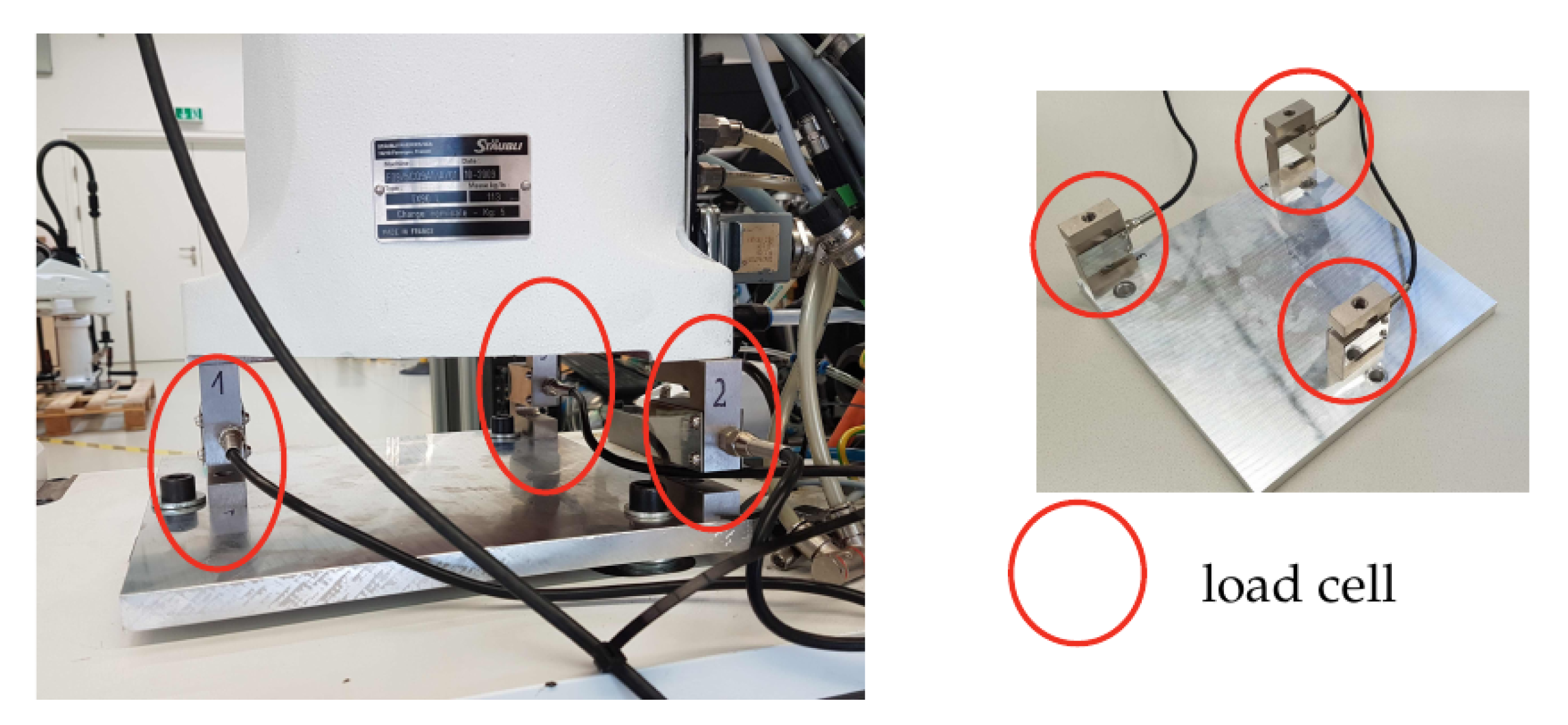 Sensors 21 02895 g002 Sensors 21 02895 g002