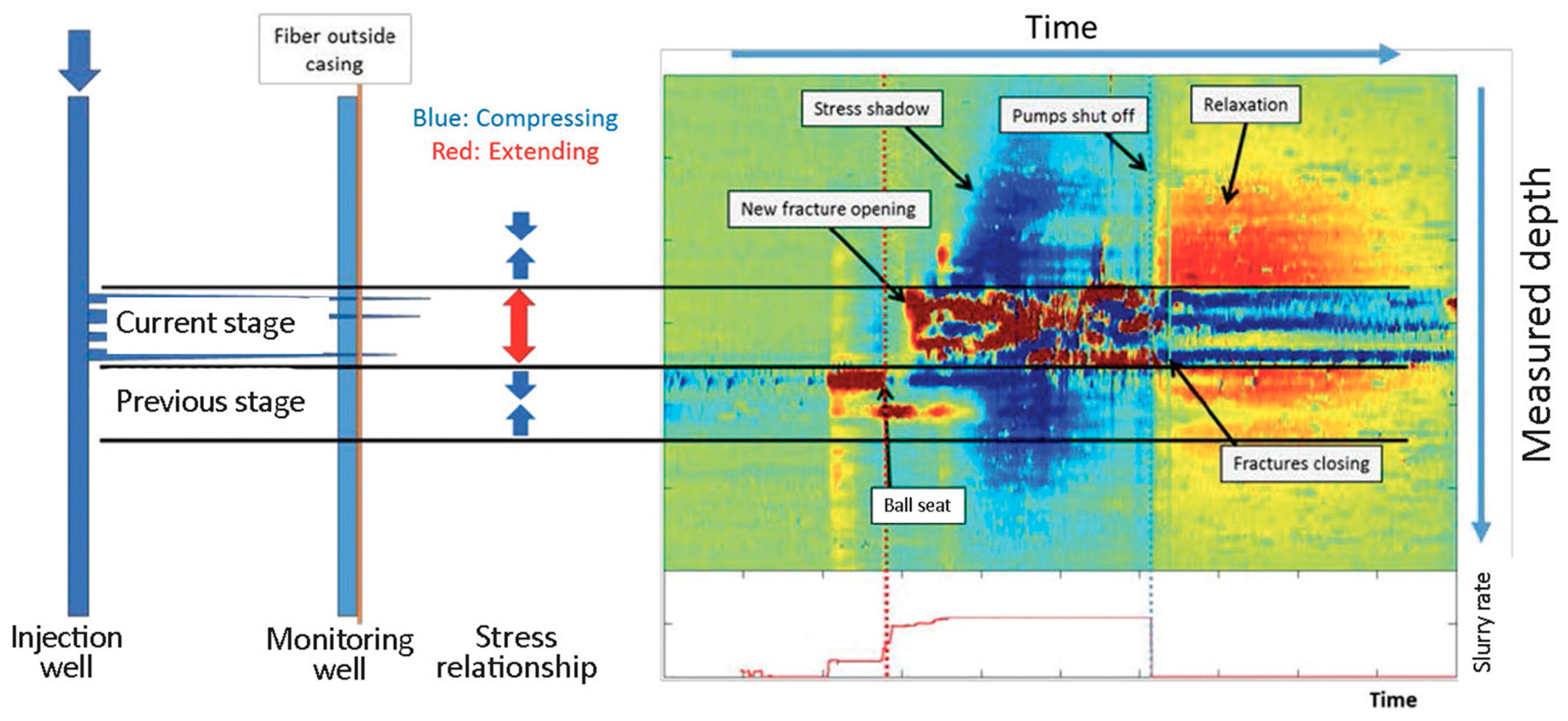 Sensors 21 02897 g012