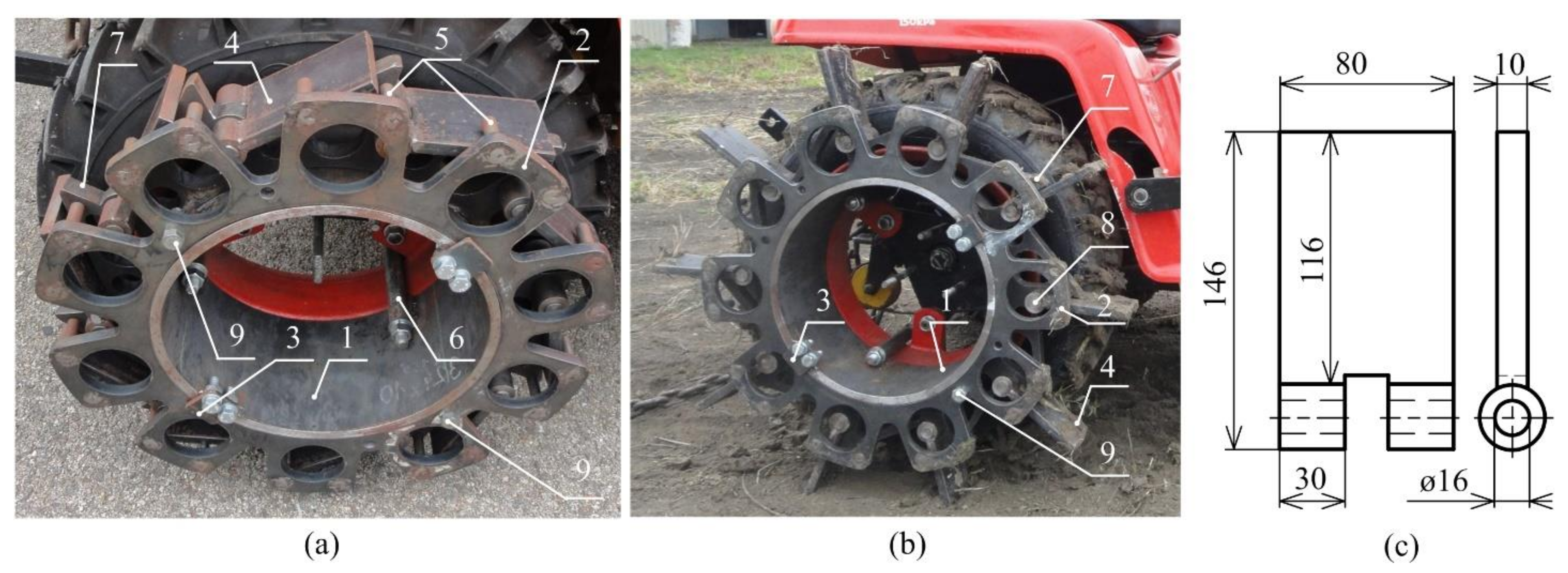 Sensors 21 02903 g003 Sensors 21 02903 g003