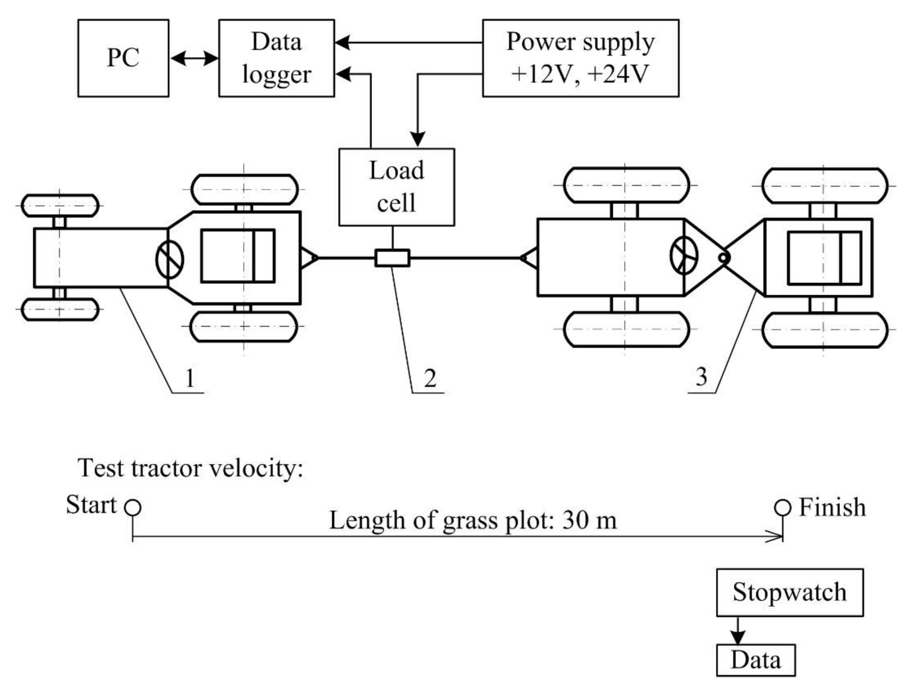 Sensors 21 02903 g004 Sensors 21 02903 g004