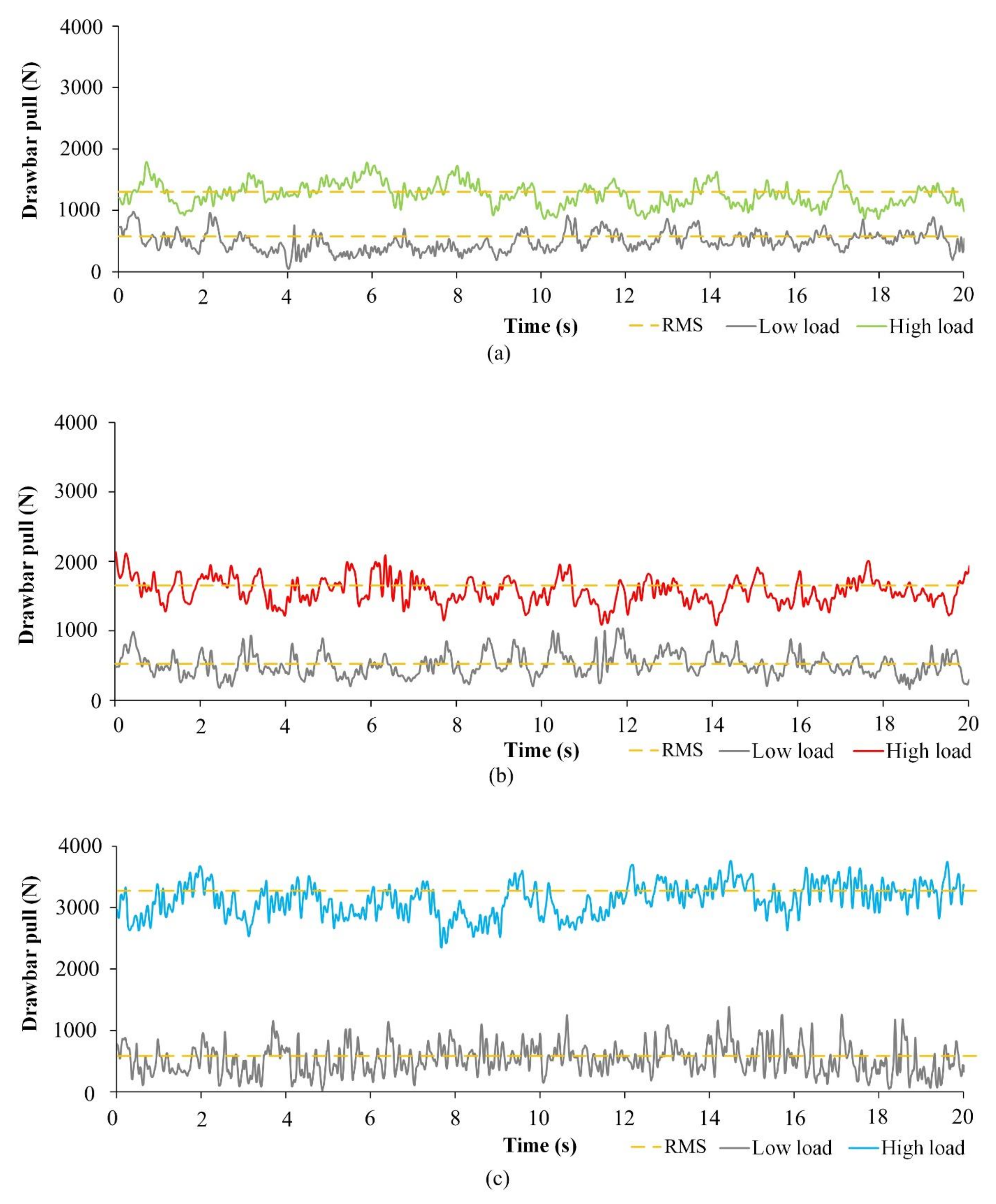 Sensors 21 02903 g006 Sensors 21 02903 g006
