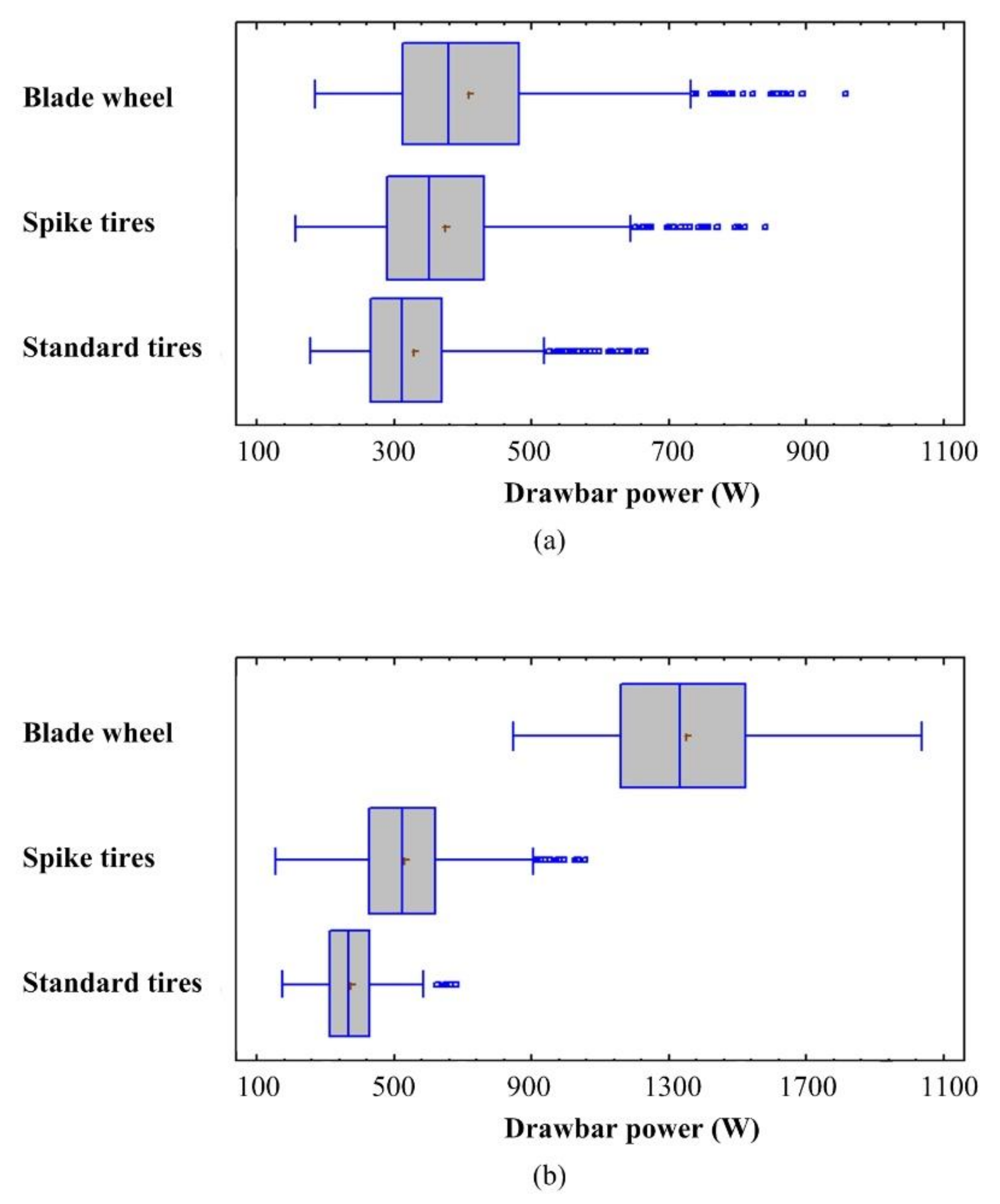 Sensors 21 02903 g008 Sensors 21 02903 g008