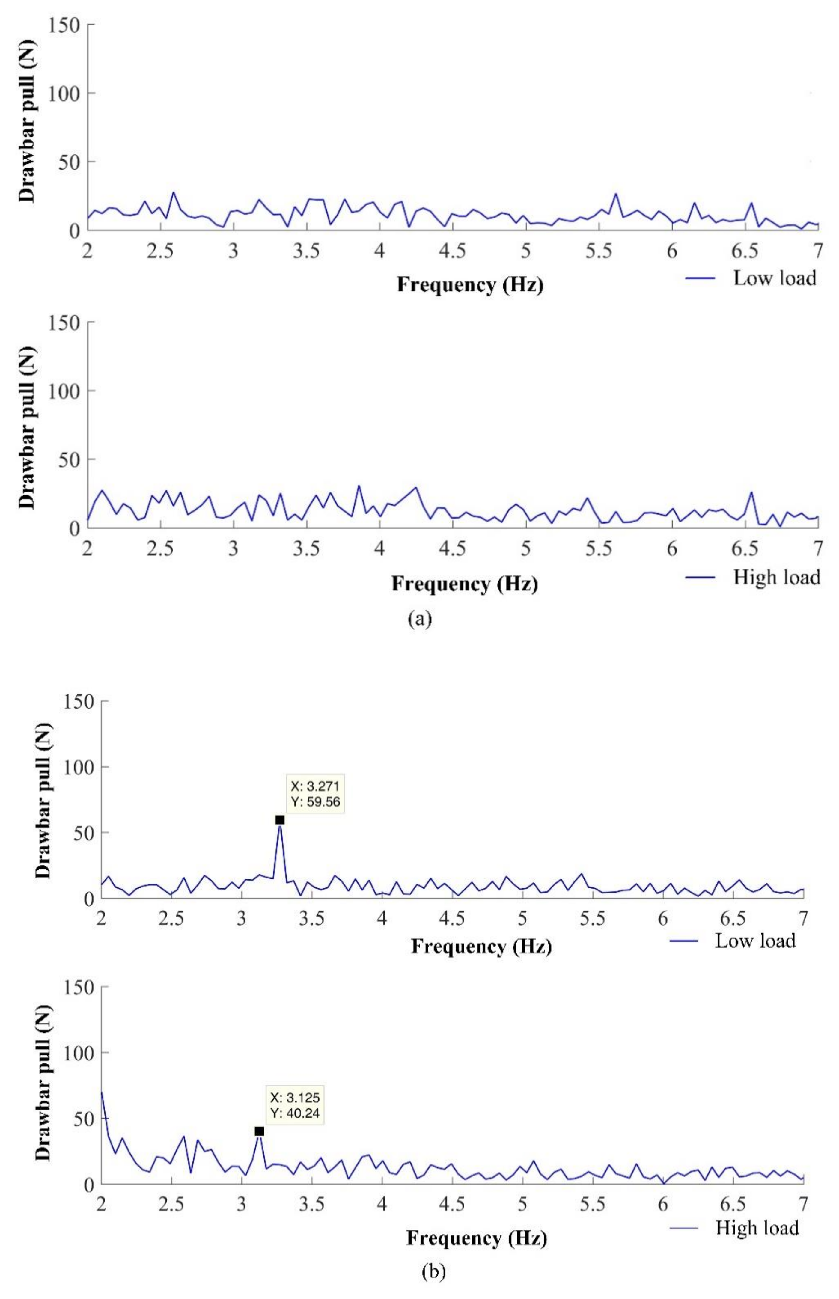 Sensors 21 02903 g009a Sensors 21 02903 g009a