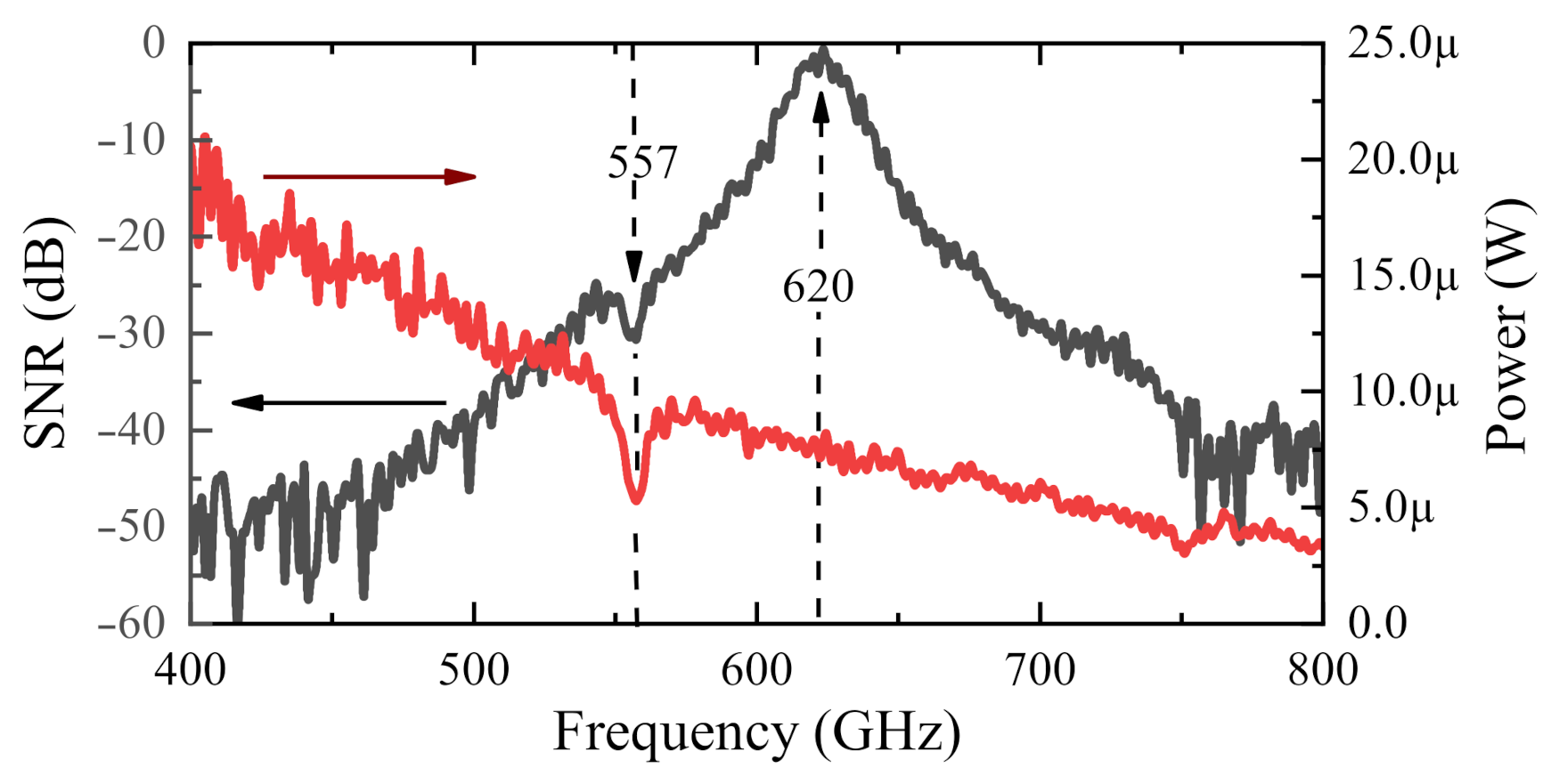 Sensors 21 02909 g003 Sensors 21 02909 g003