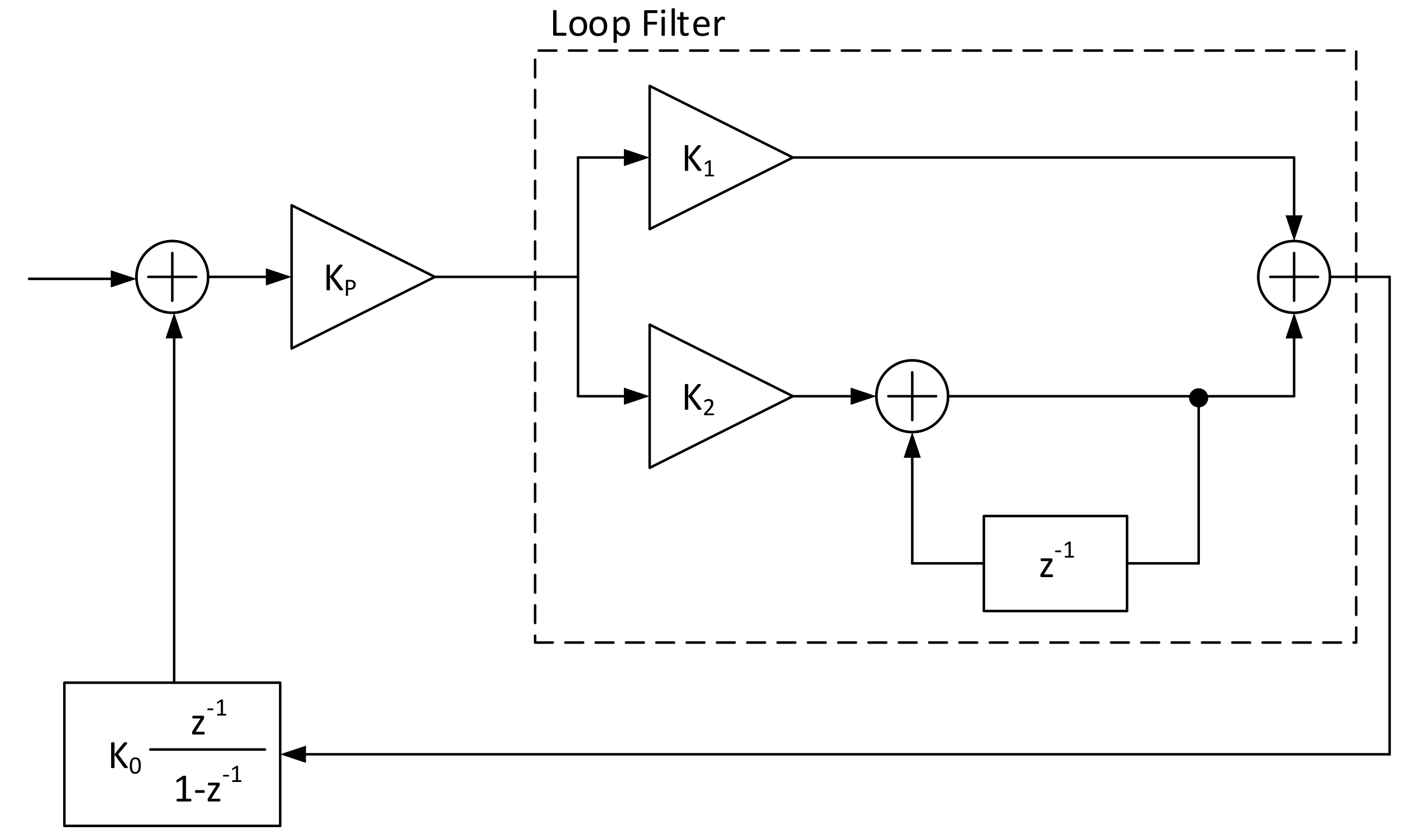 Sensors 21 02915 g009