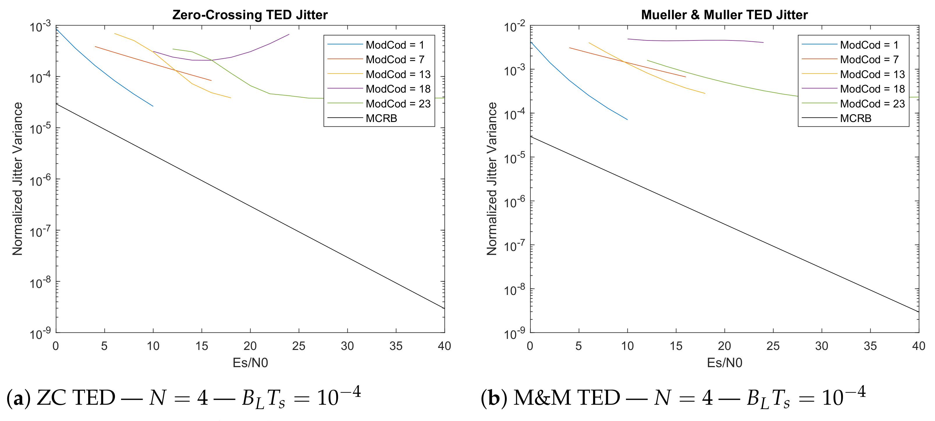 Sensors 21 02915 g012
