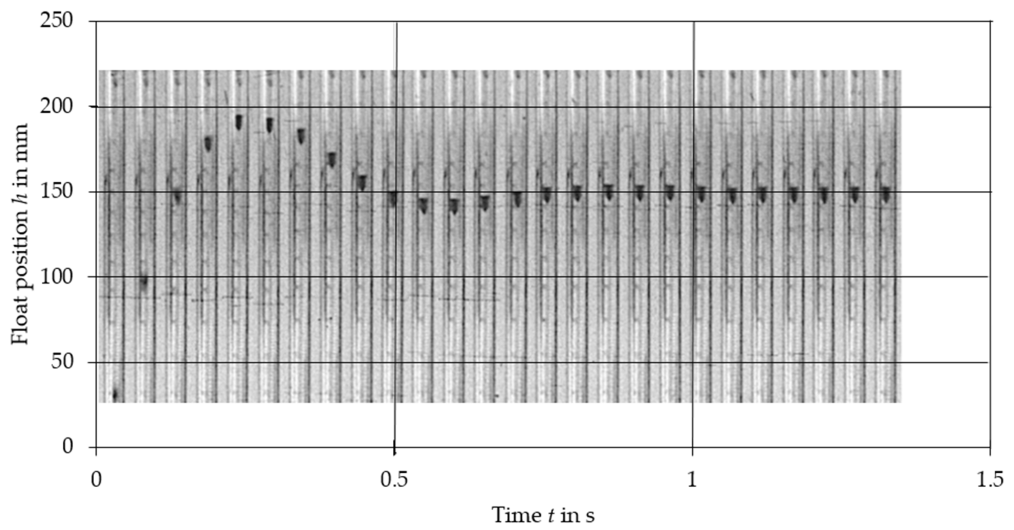 Sensors 21 02917 g009