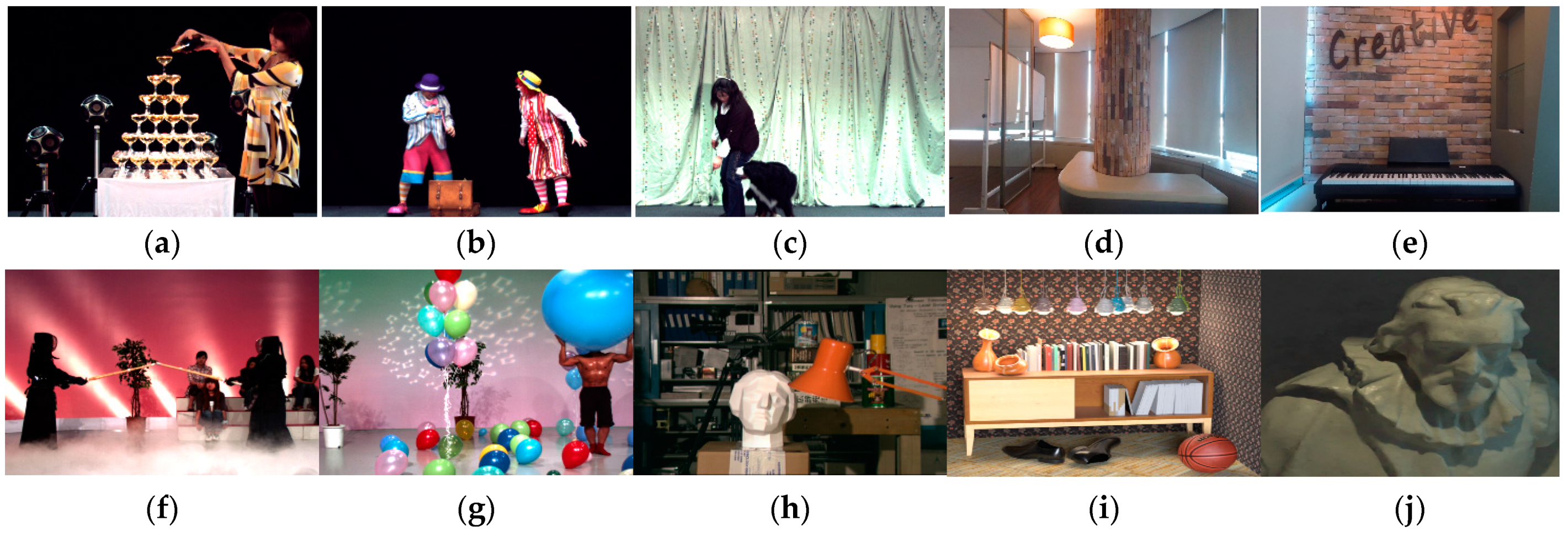 Sensors 21 02919 g004