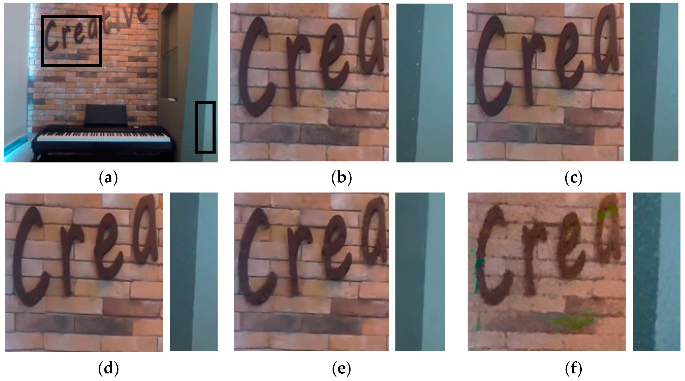 Sensors 21 02919 g006a