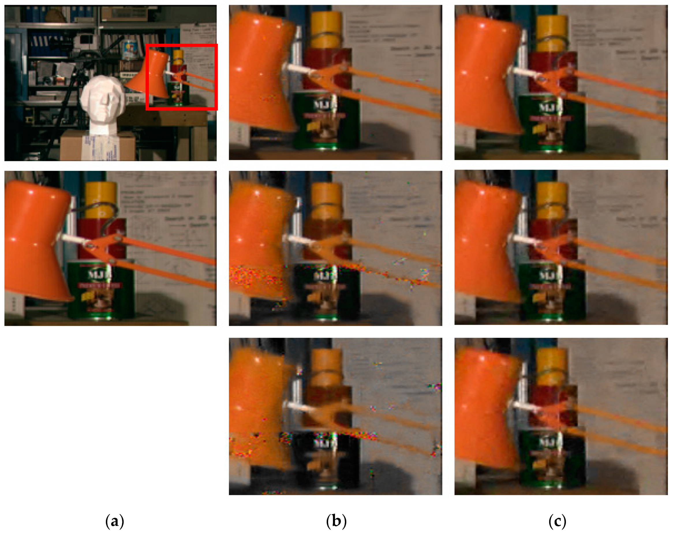 Sensors 21 02919 g007