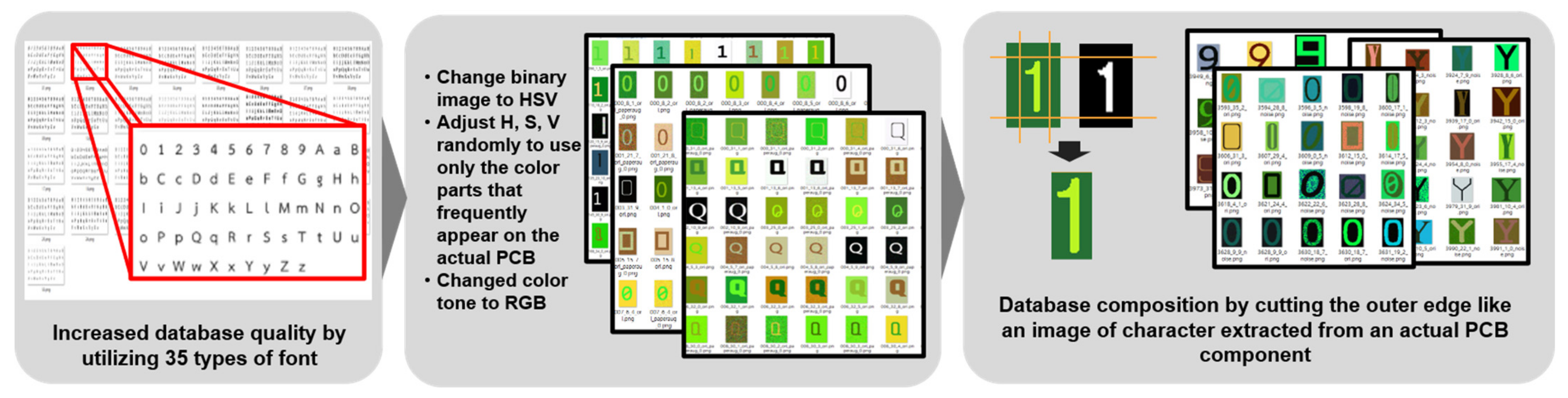 Sensors 21 02921 g010 Sensors 21 02921 g010