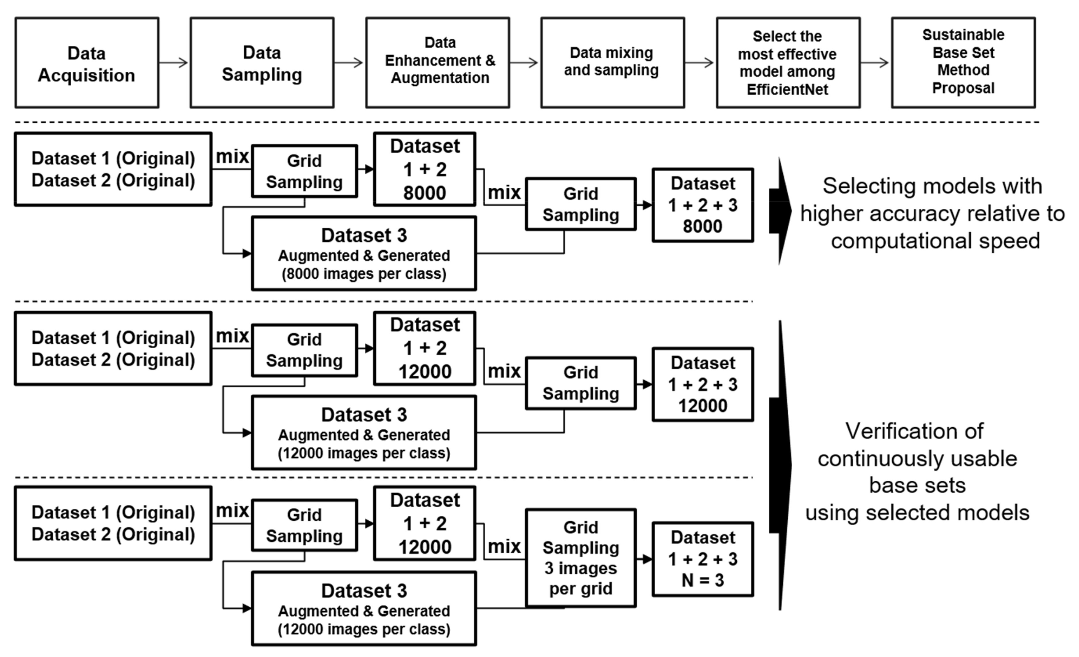 Sensors 21 02921 g013 Sensors 21 02921 g013