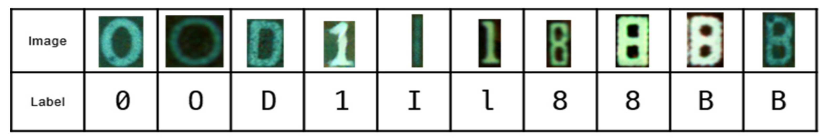 Sensors 21 02921 g014 Sensors 21 02921 g014